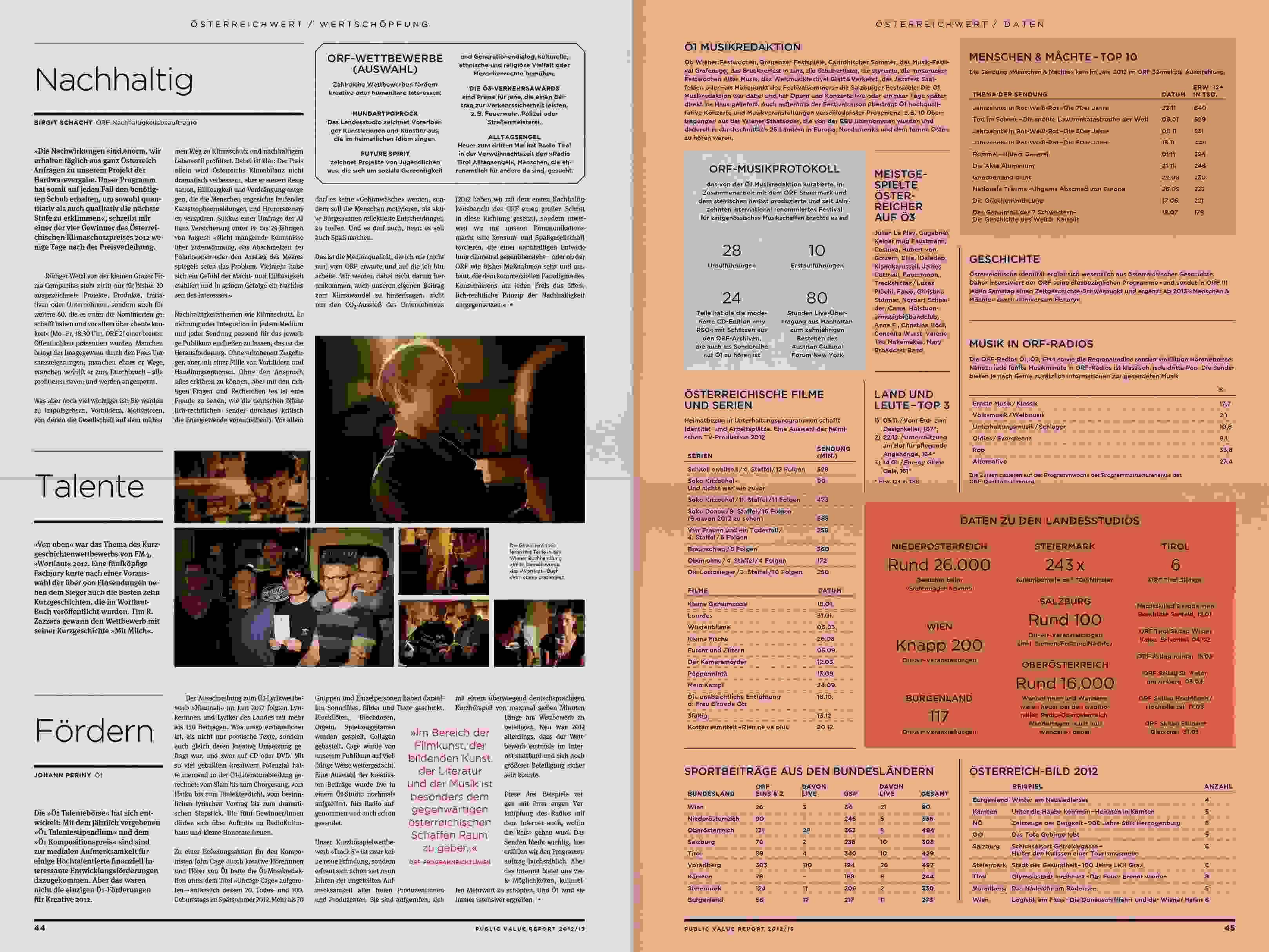 ORF PV 13 flat Dummy Zeitung Doppelseite 14