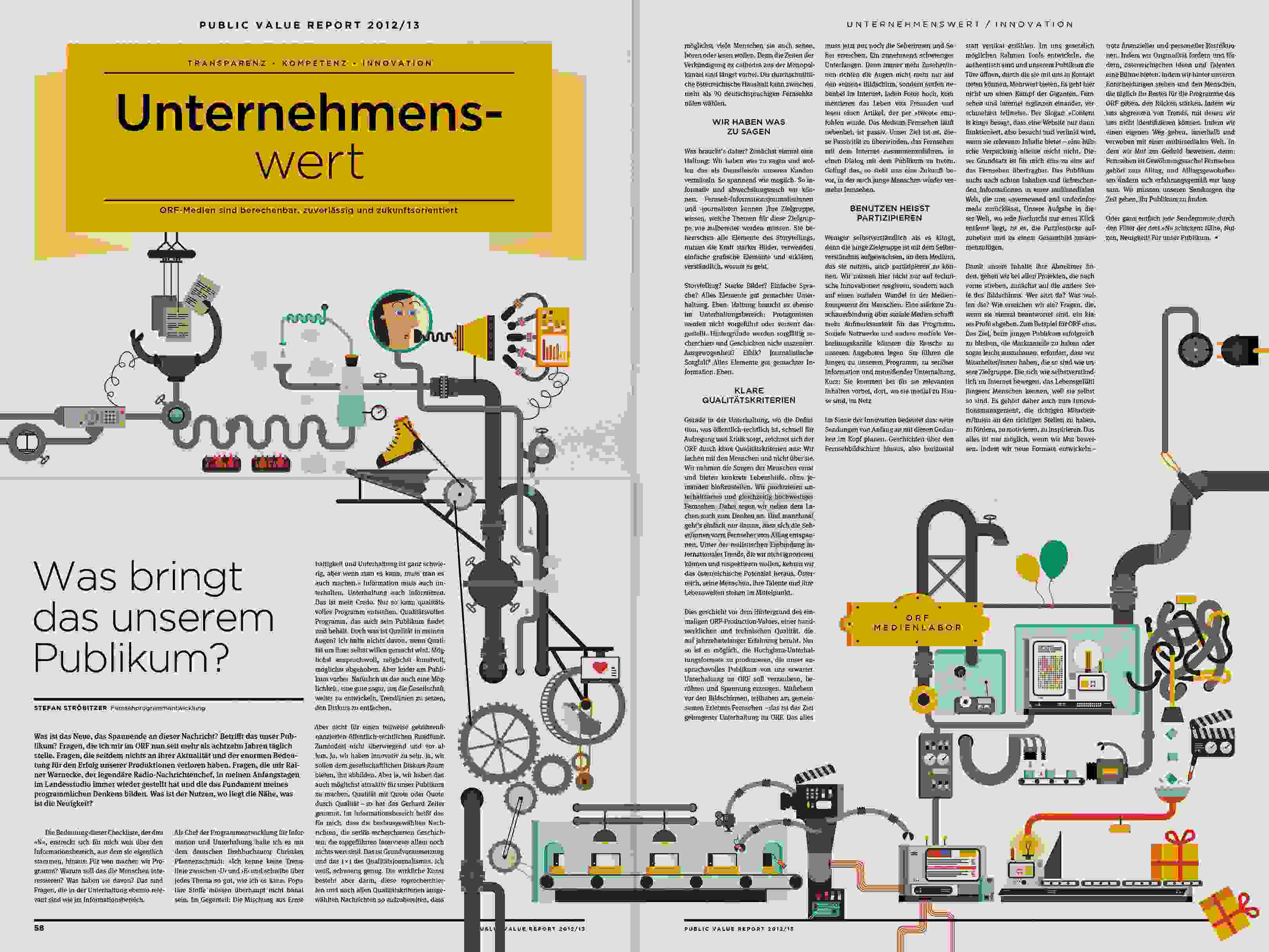 ORF PV 13 flat Dummy Zeitung Doppelseite 20