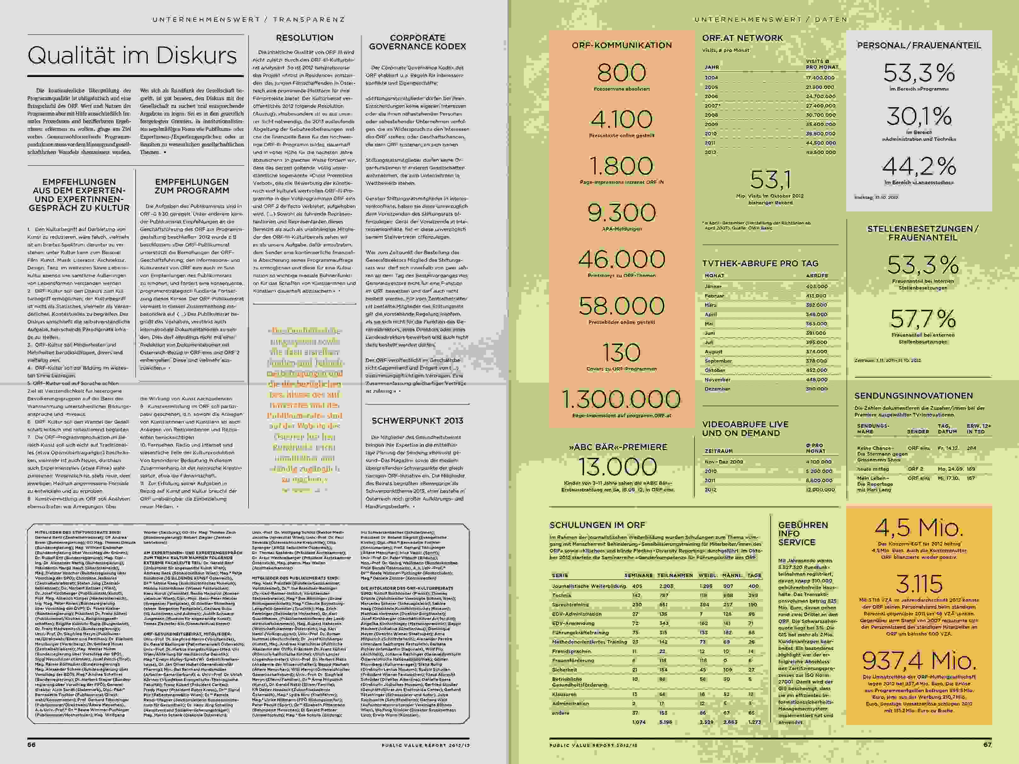 ORF PV 13 flat Dummy Zeitung Doppelseite 23