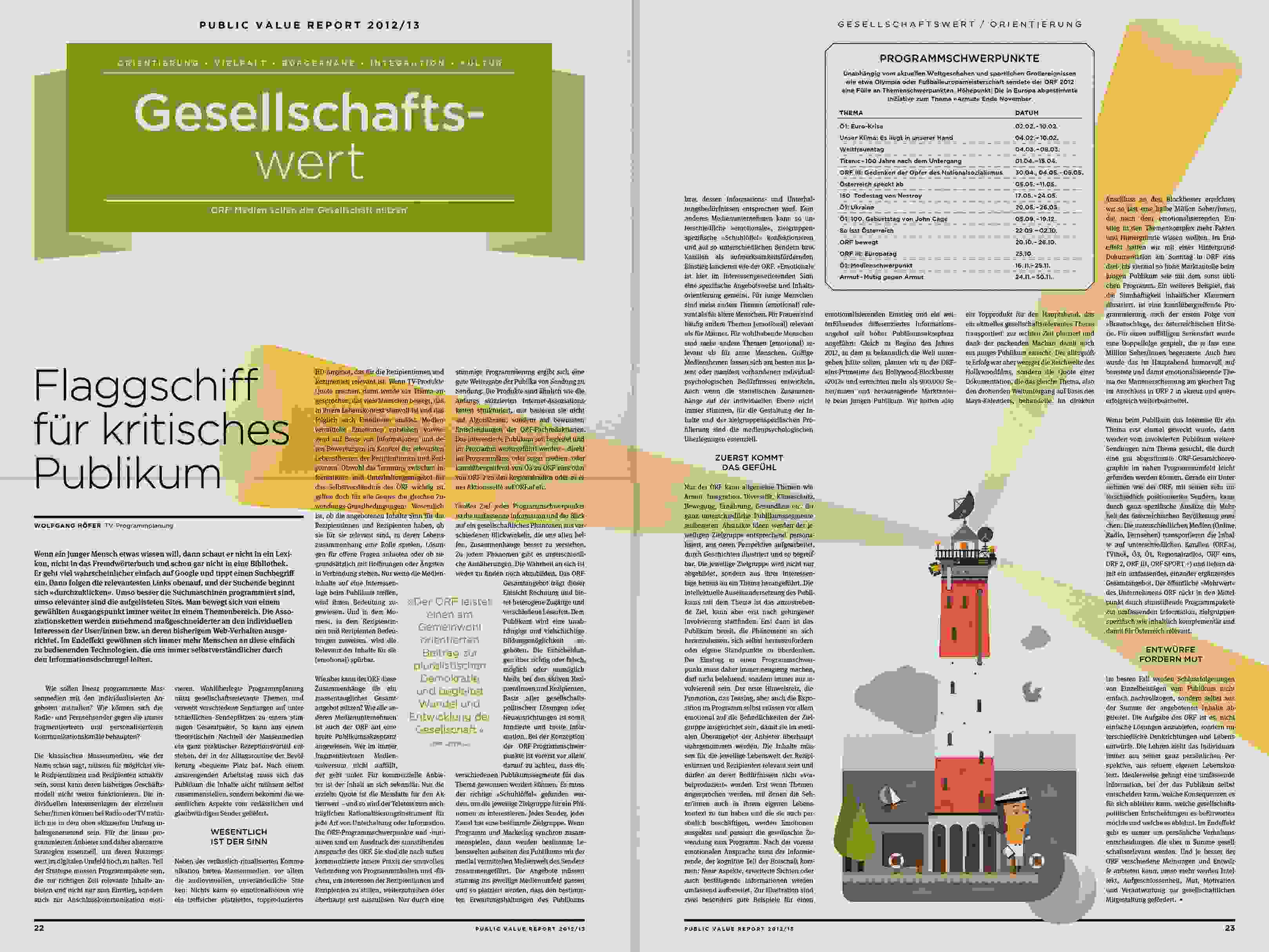 ORF PV 13 flat Dummy Zeitung Doppelseite 7