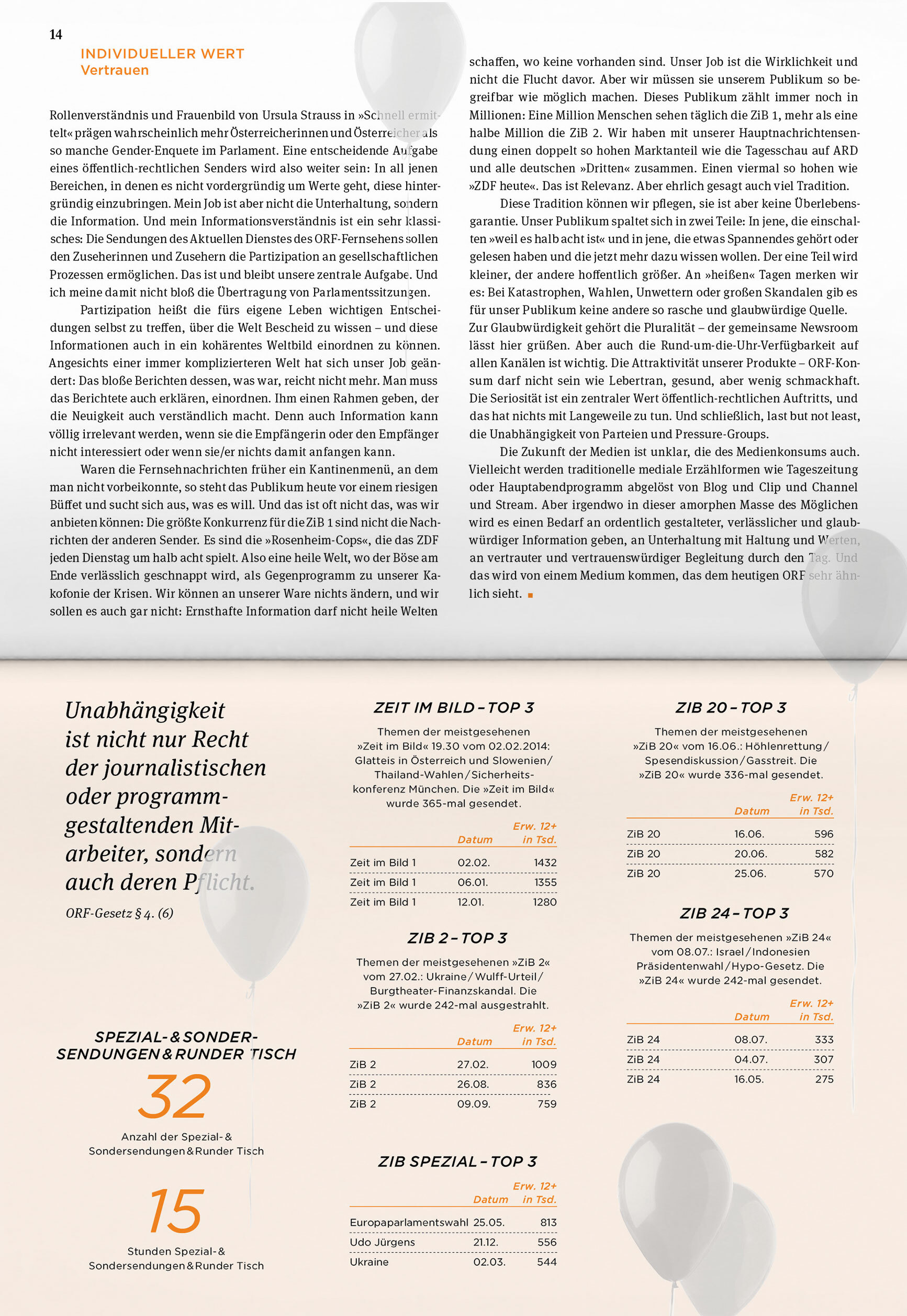 ORF PV 2015 Slider S1