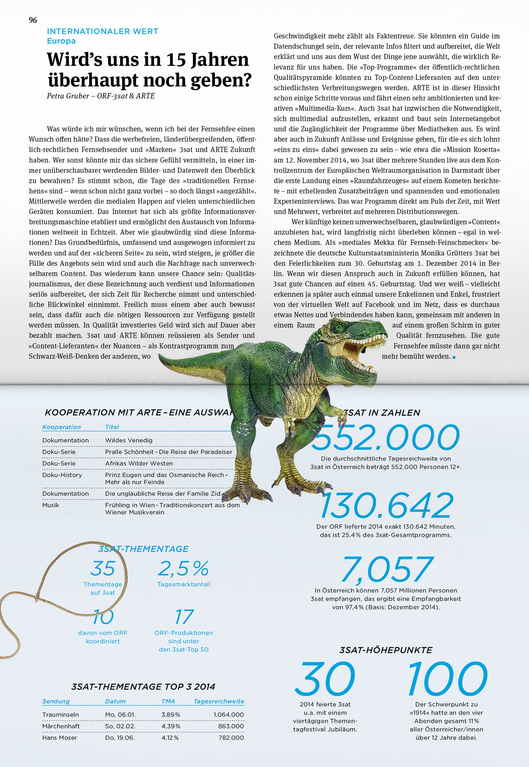 ORF PV 2015 Slider S10