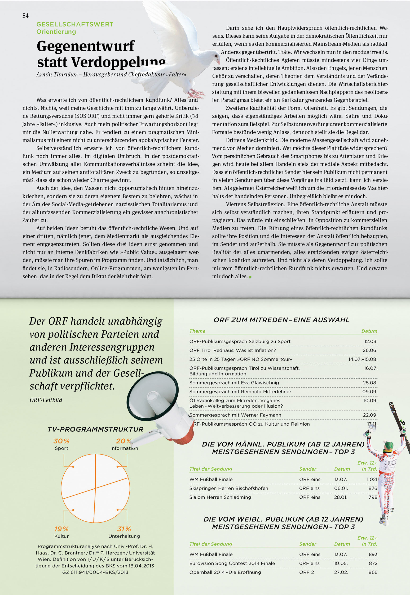 ORF PV 2015 Slider S5