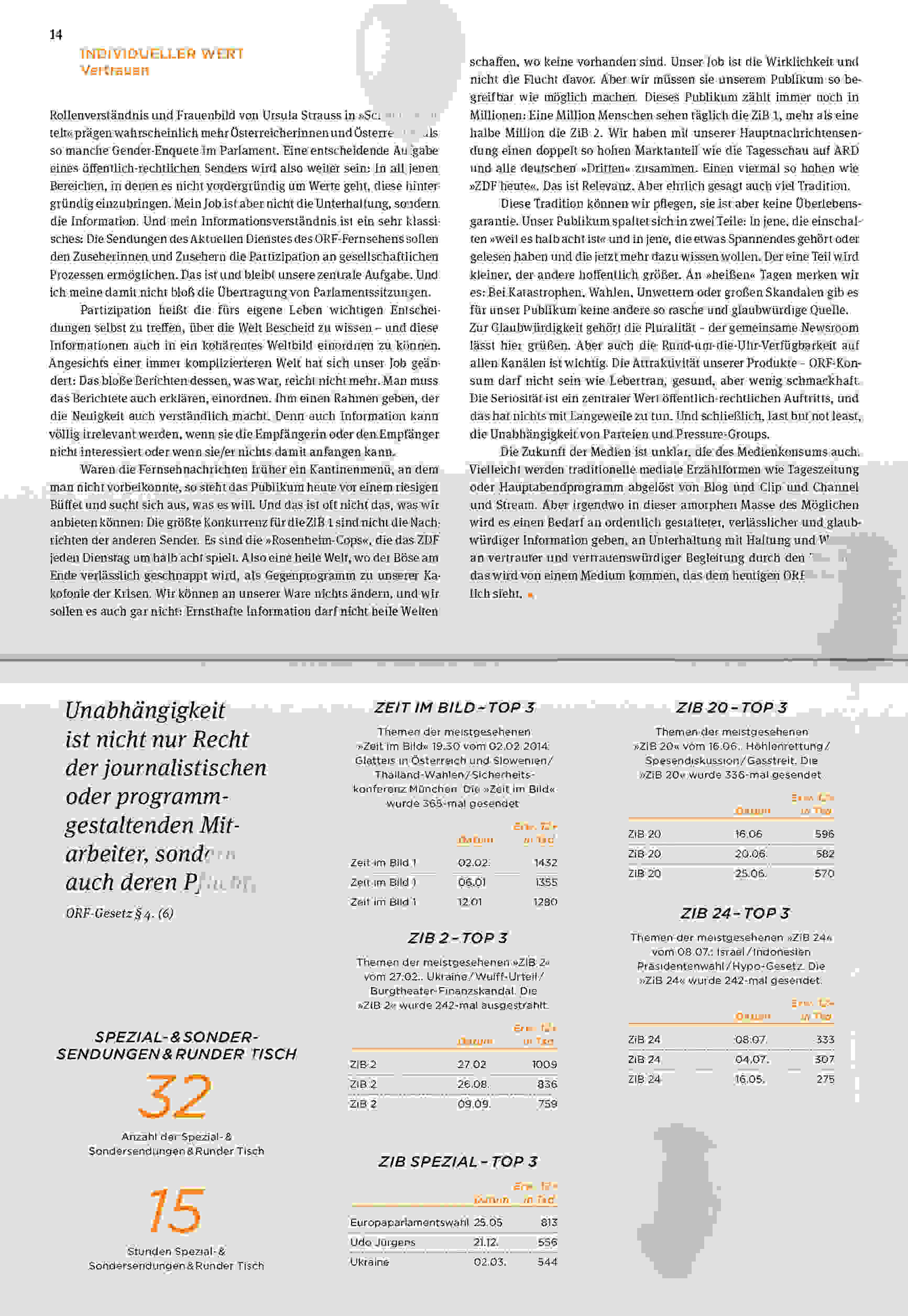 ORF PV 2015 Slider S1