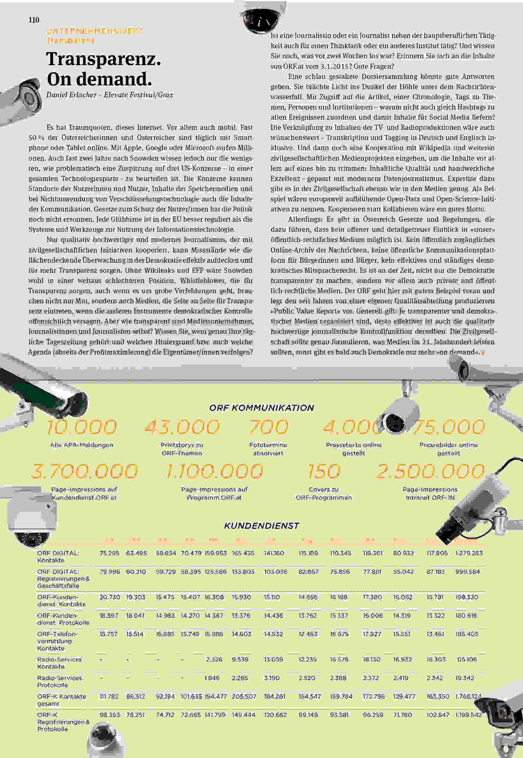 ORF PV 2015 Slider S11