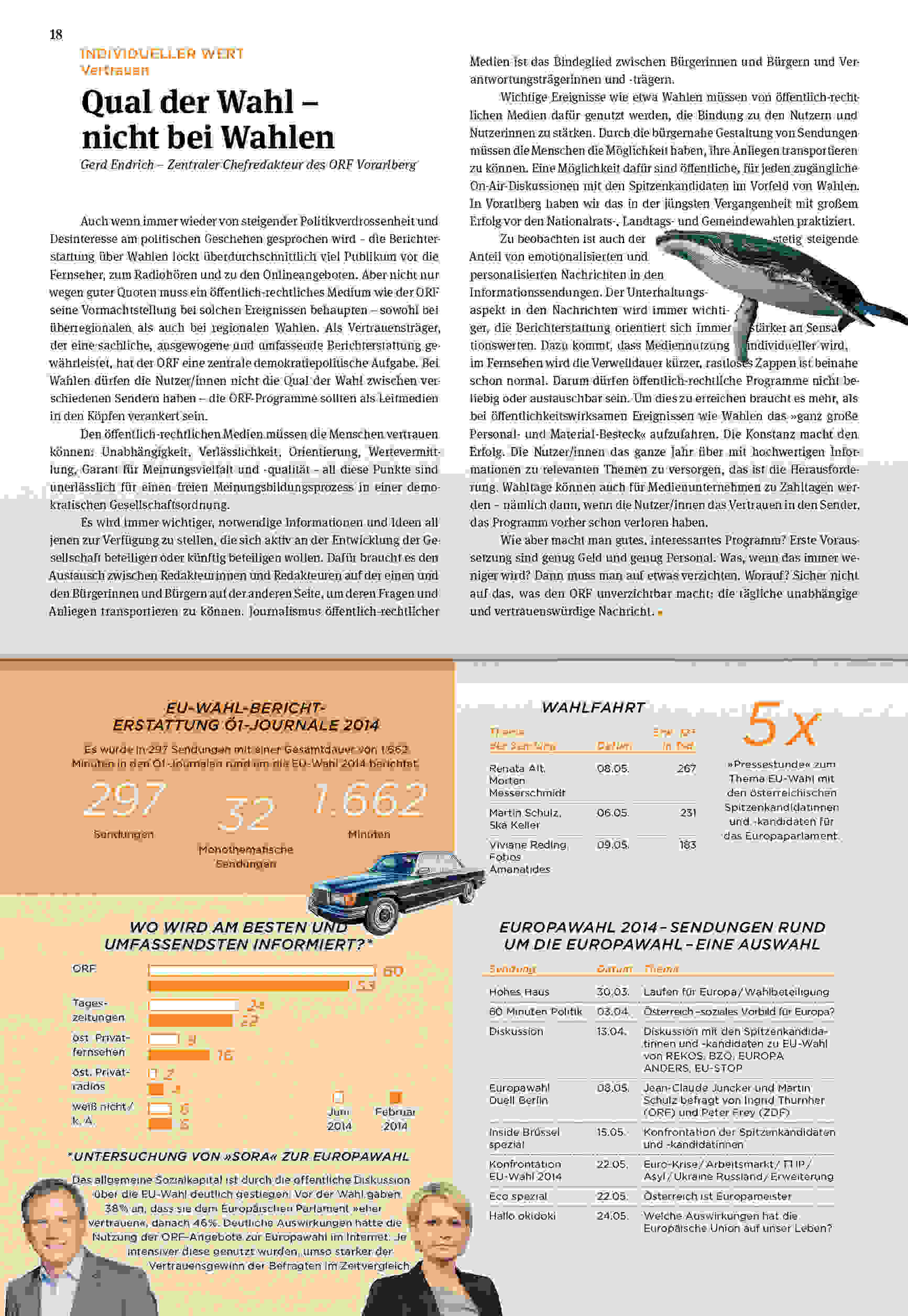 ORF PV 2015 Slider S2