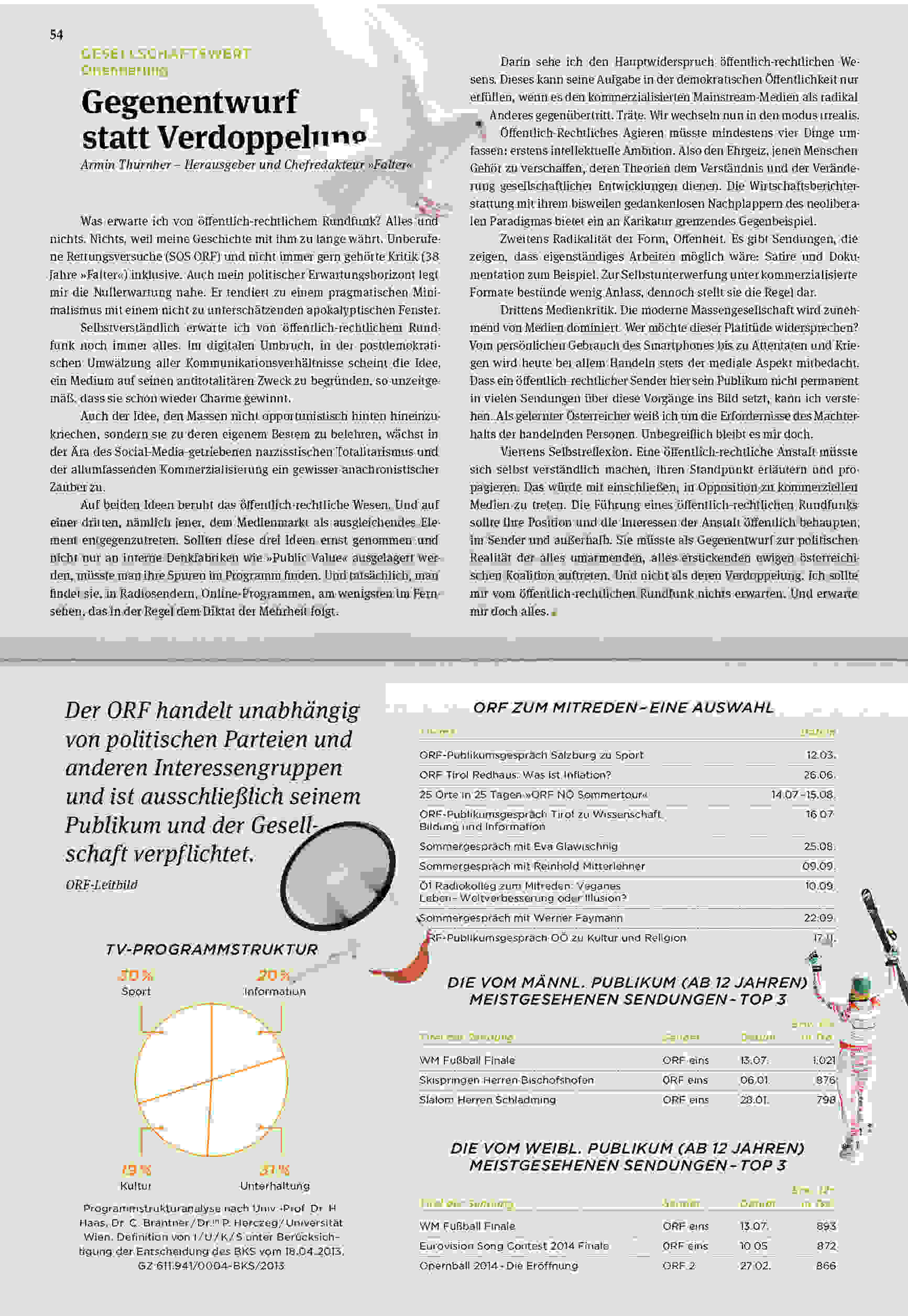 ORF PV 2015 Slider S5