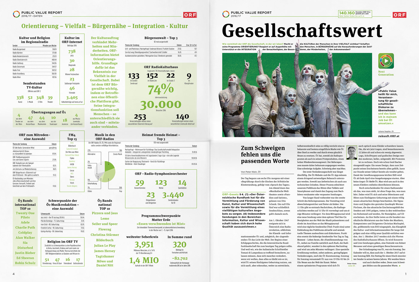 ORF PV 16 17 flat Dummy Zeitung Doppelseite 3