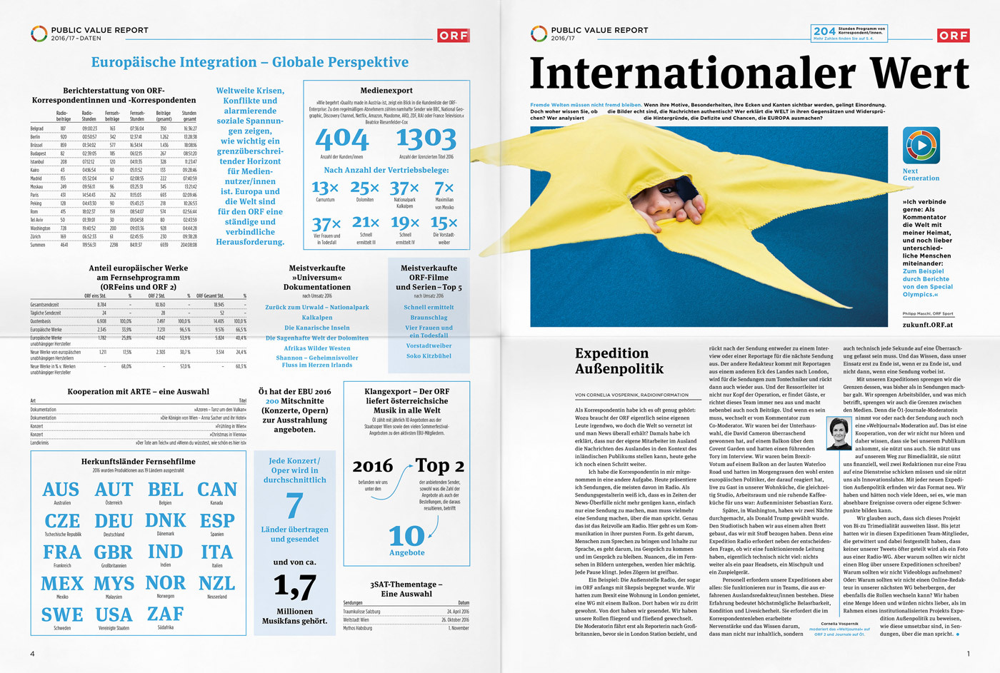 ORF PV 16 17 flat Dummy Zeitung Doppelseite 7