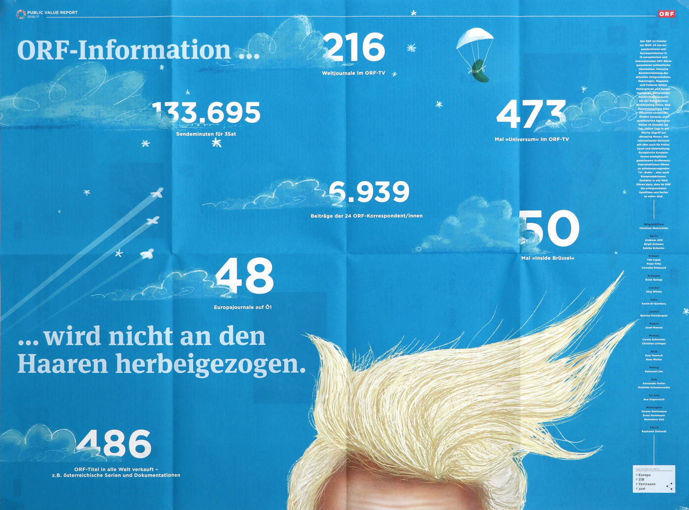 ORF PV 16 17 flat Dummy Zeitung Poster 3