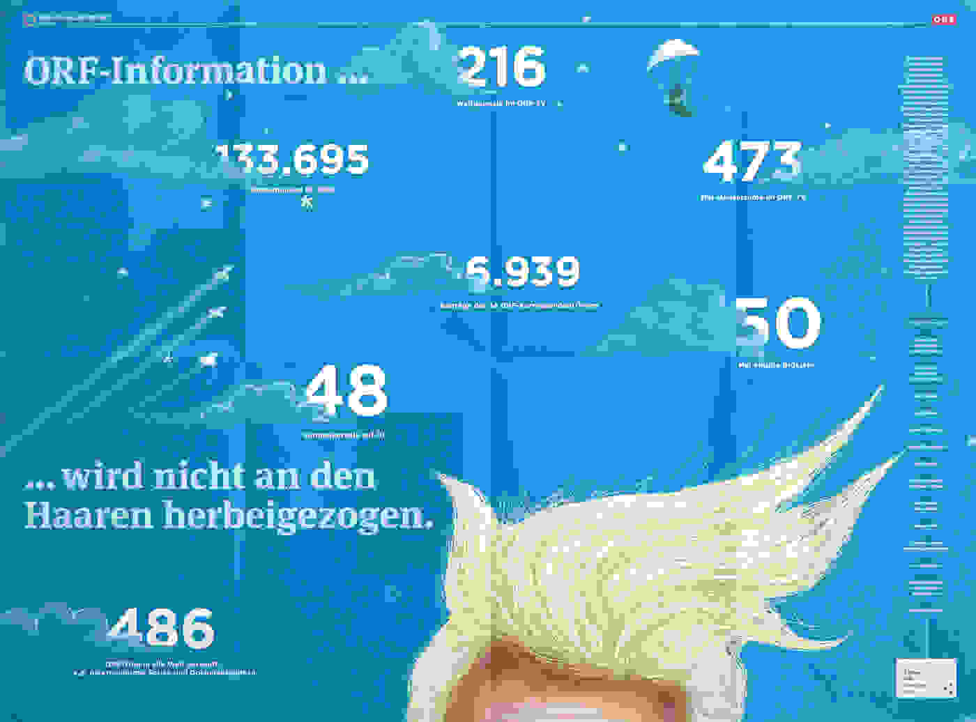 ORF PV 16 17 flat Dummy Zeitung Poster 3