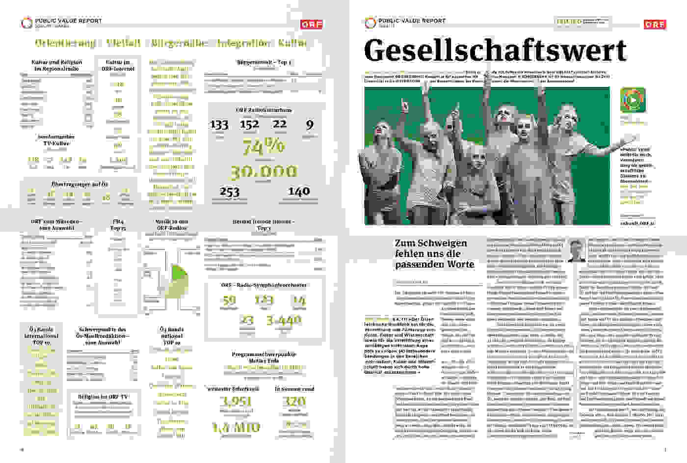 ORF PV 16 17 flat Dummy Zeitung Doppelseite 3