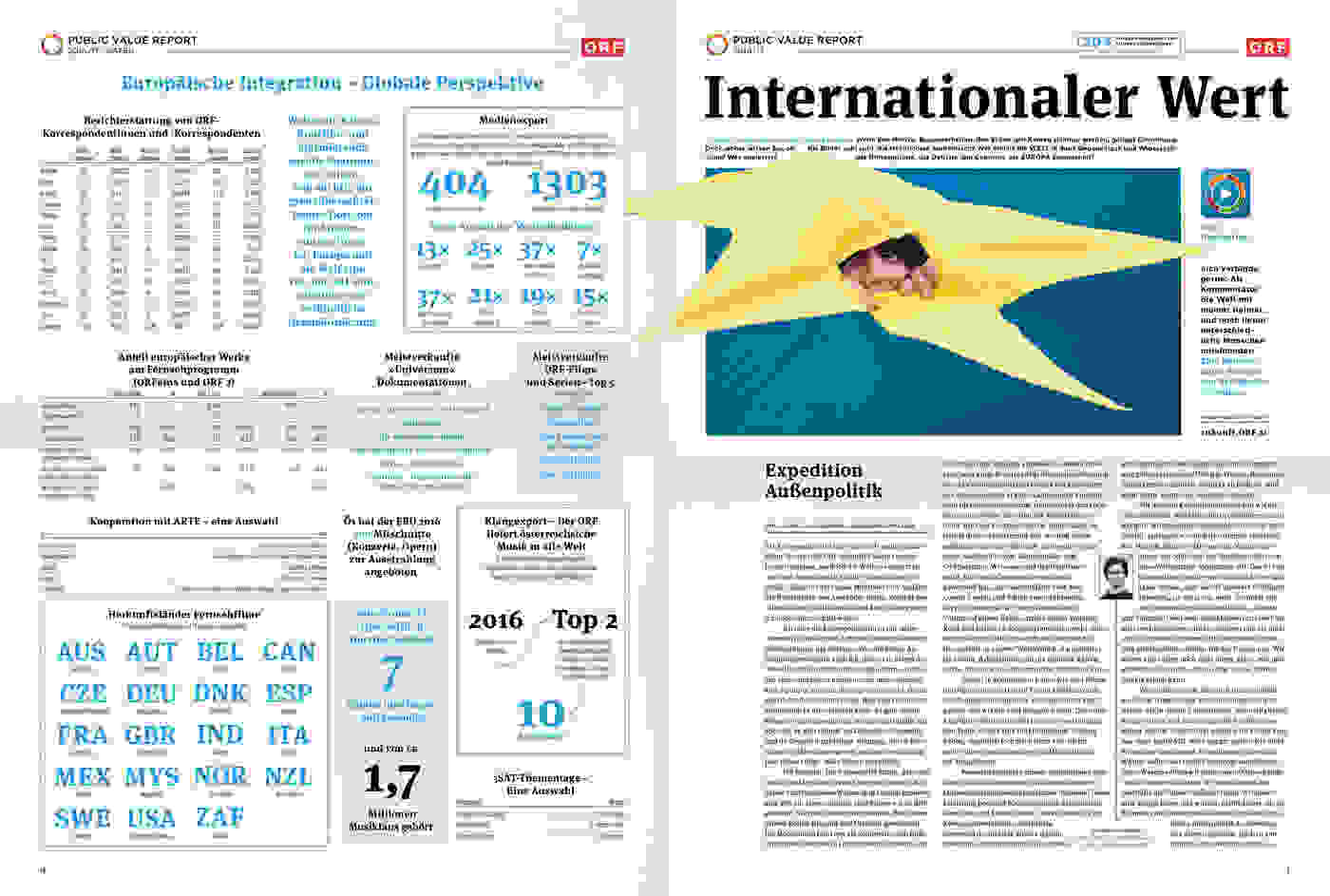 ORF PV 16 17 flat Dummy Zeitung Doppelseite 7