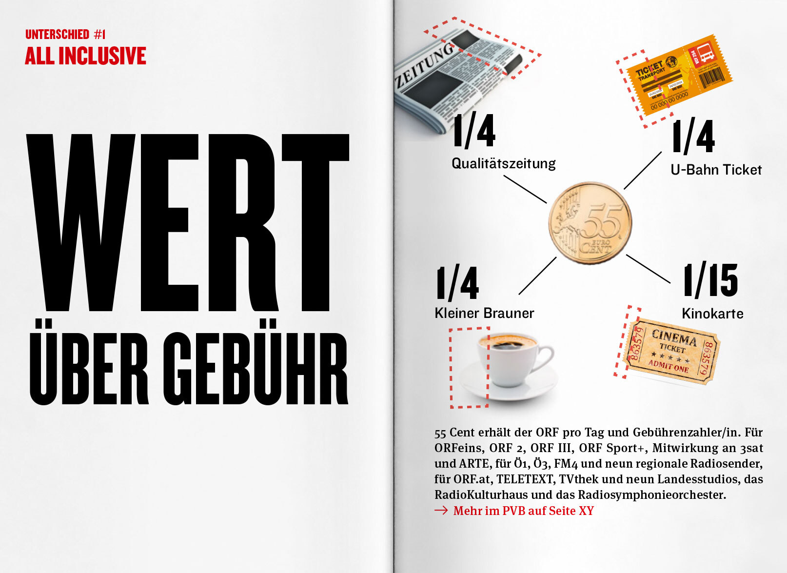 ORF PV 2017 Handbuch Kern 1