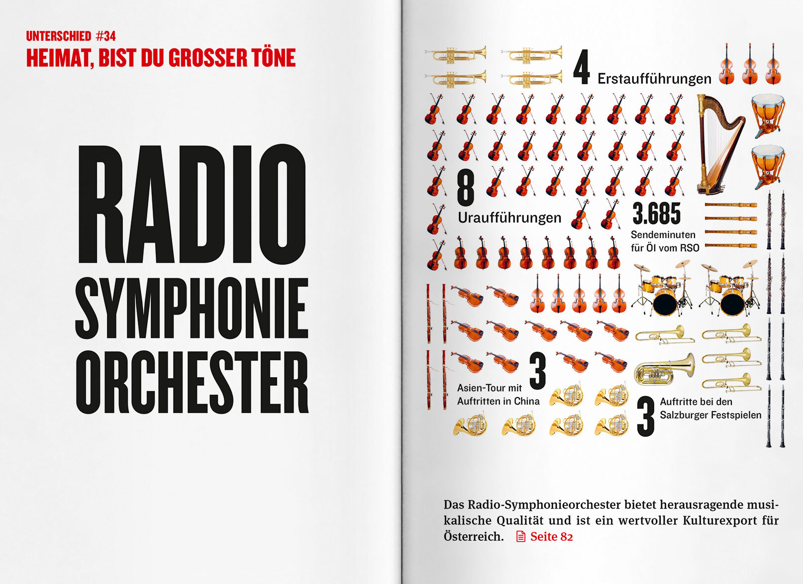 ORF PV 2017 Handbuch Kern 2