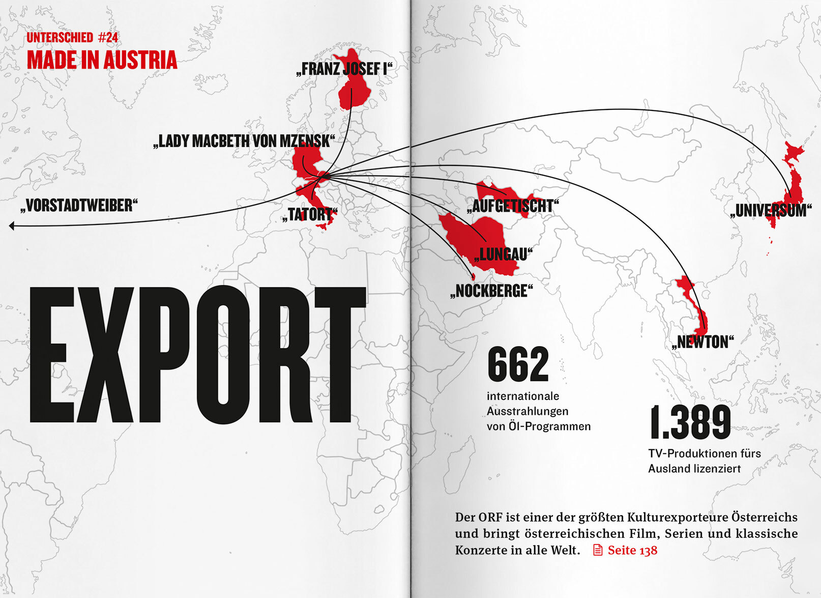 ORF PV 2017 Handbuch Kern 4