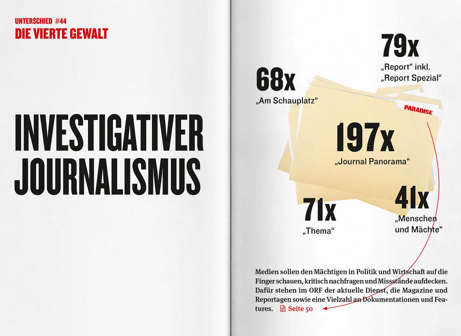 ORF PV 2017 Handbuch Kern 8