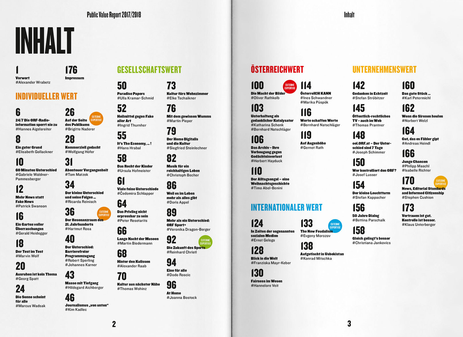 ORF PV 2017 Report Doppelseite 1