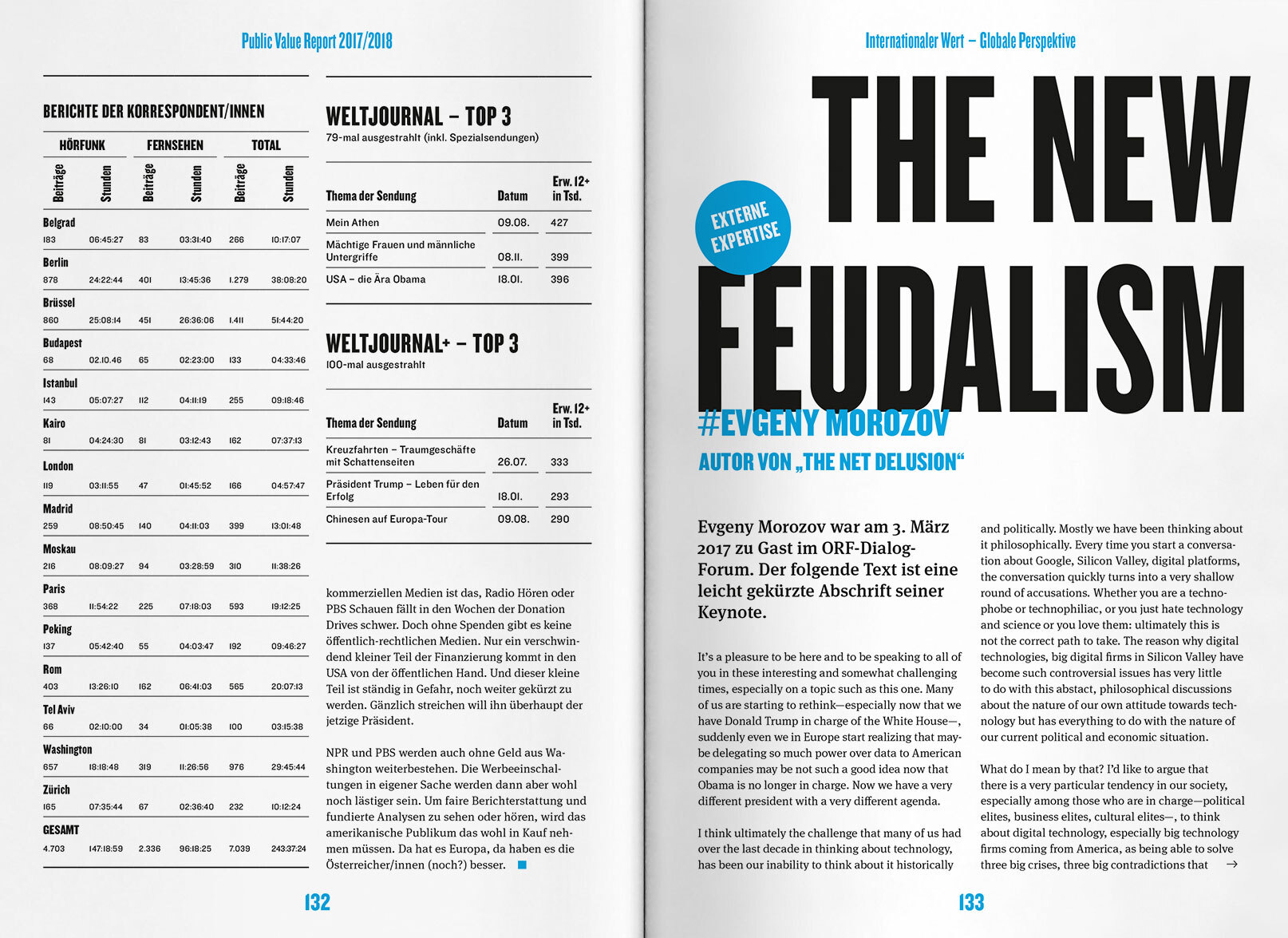 ORF PV 2017 Report Doppelseite 13