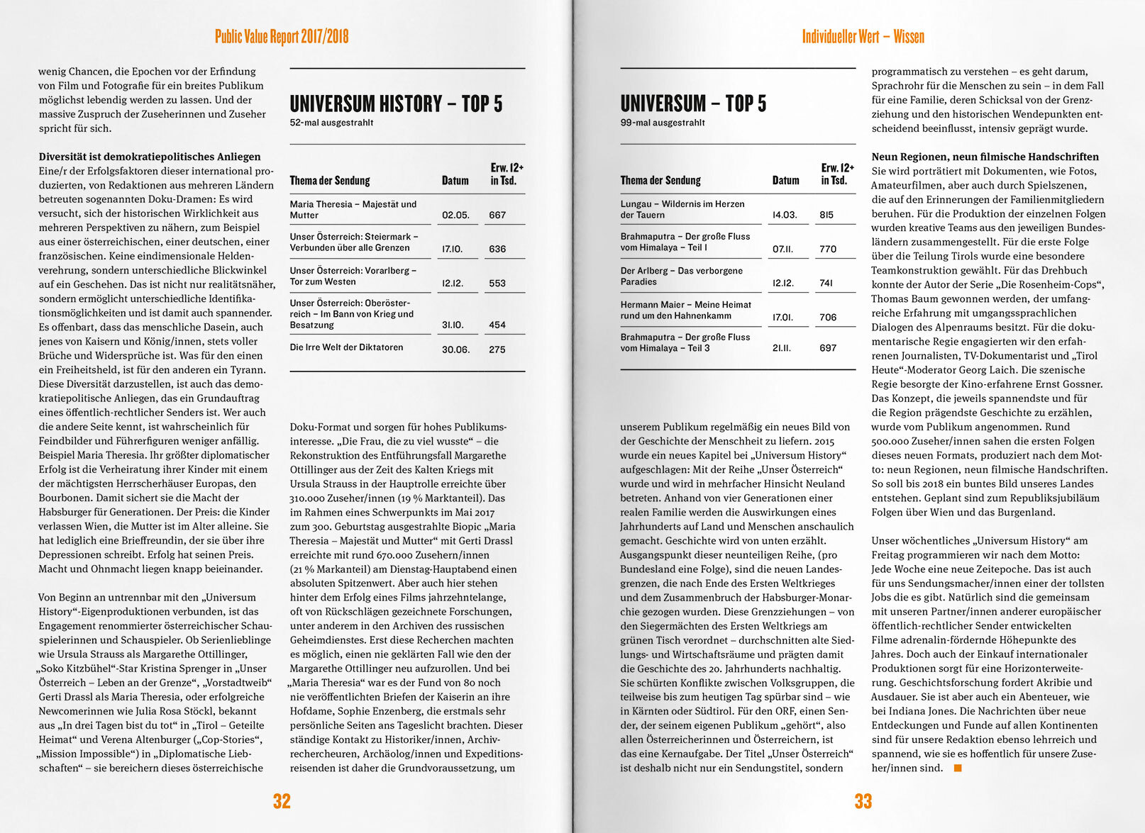 ORF PV 2017 Report Doppelseite 5
