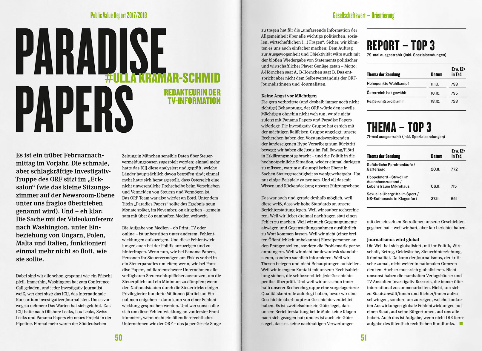 ORF PV 2017 Report Doppelseite 7