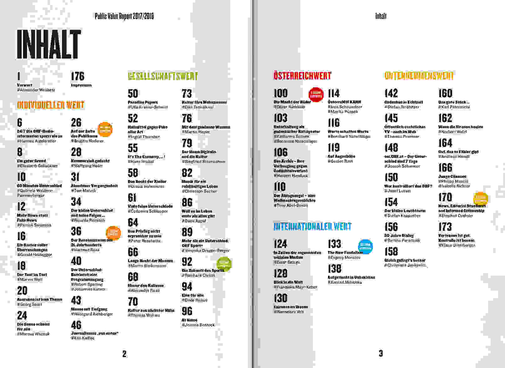 ORF PV 2017 Report Doppelseite 1