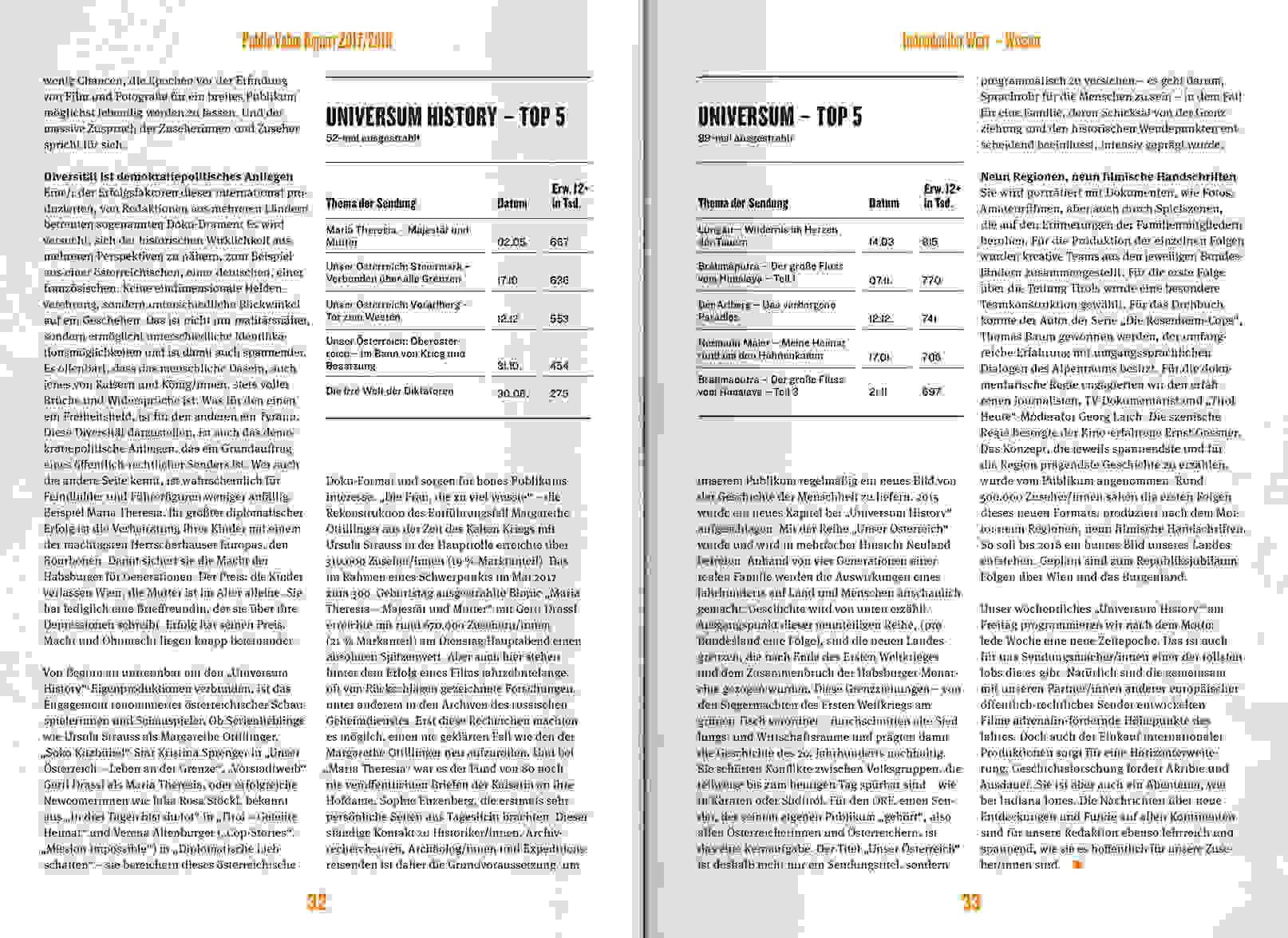 ORF PV 2017 Report Doppelseite 5