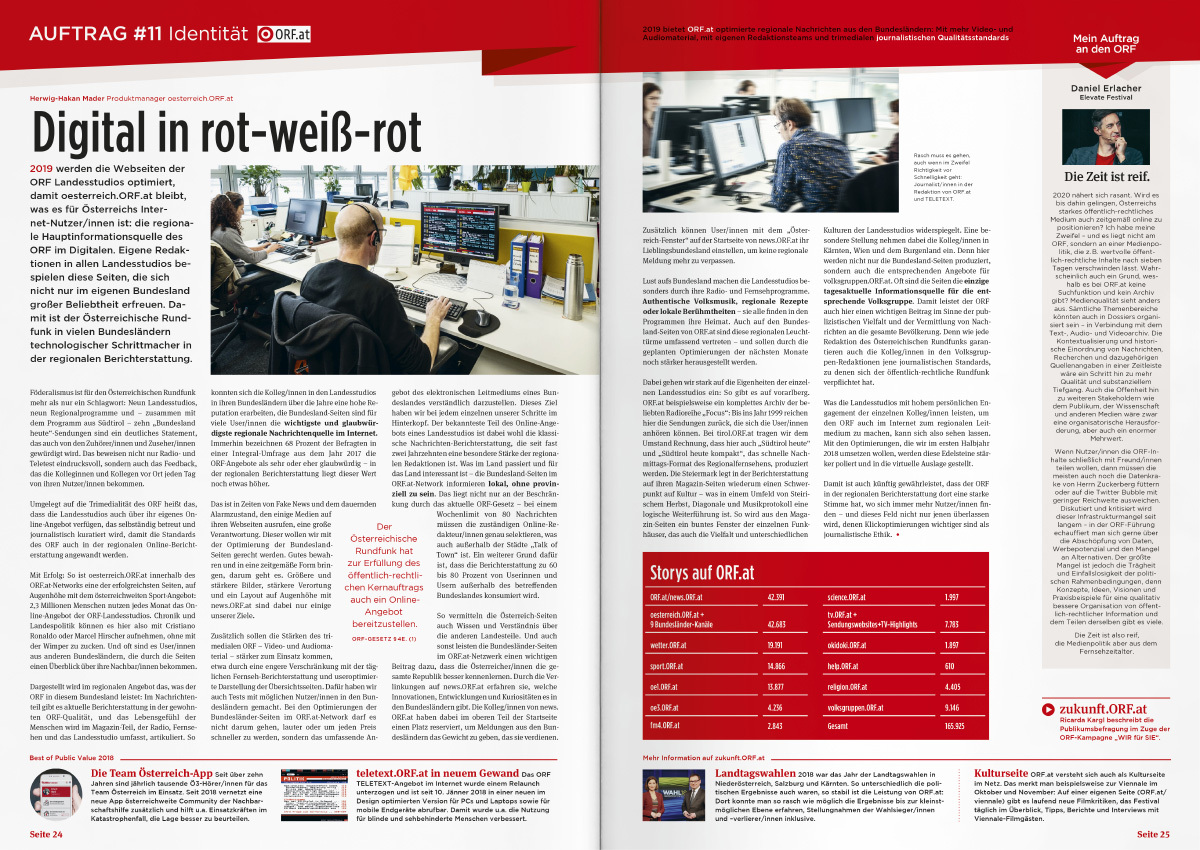 RB ORF PVB 2018 19 AUT SLIDER 13