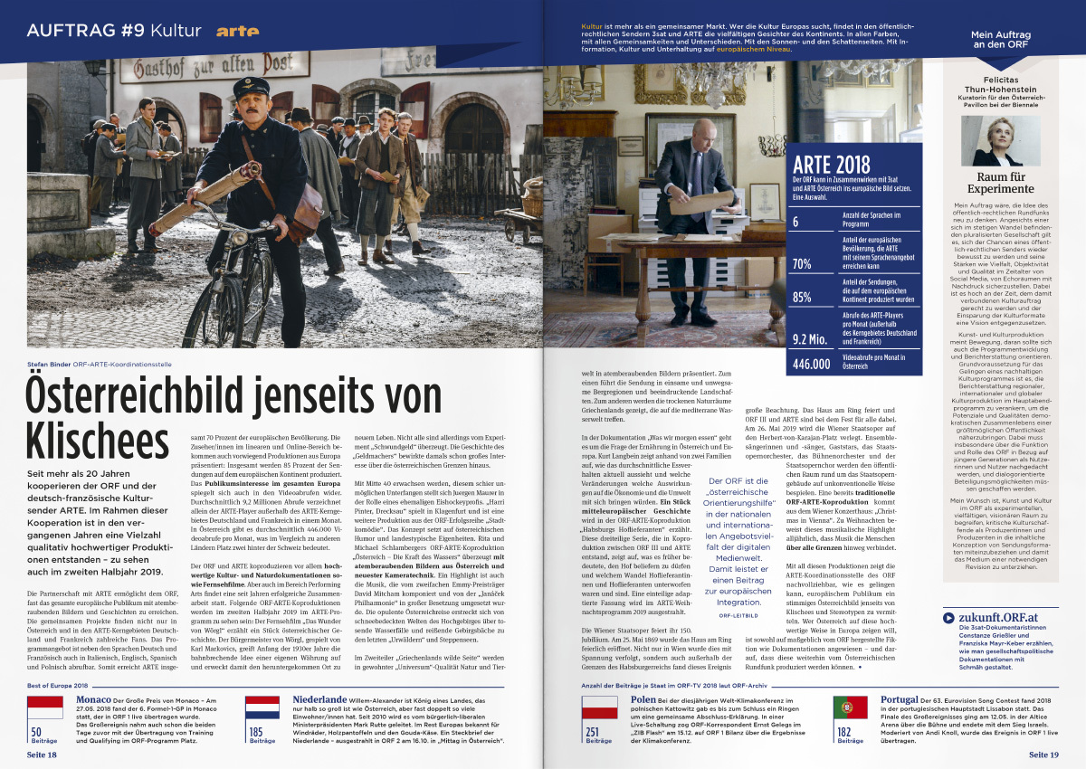 RB ORF PVB 2018 19 EUR SLIDER 10