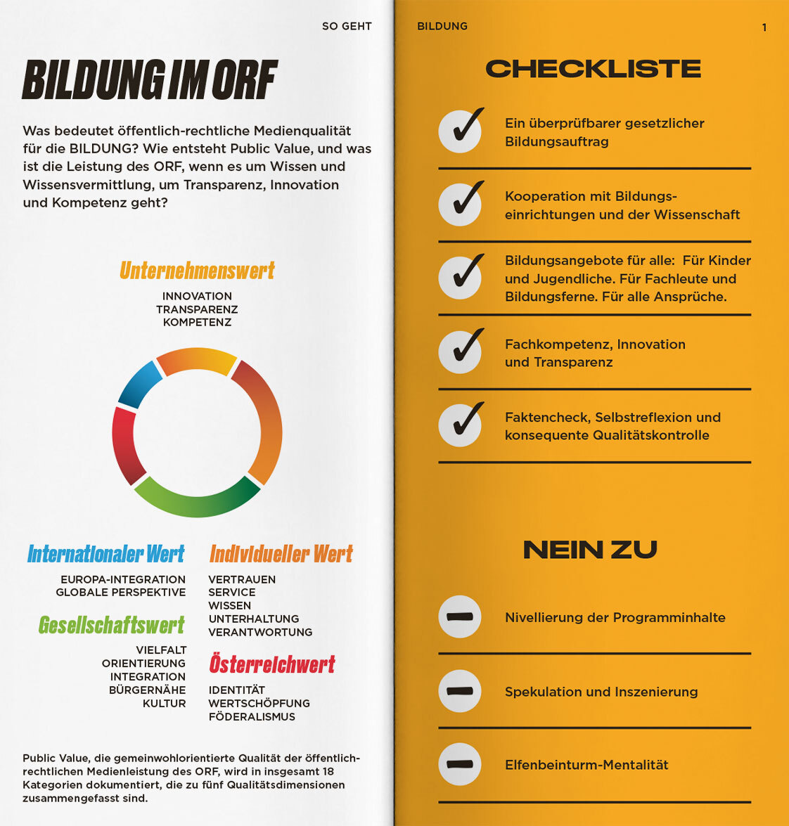 ORF PV 2020 Slider Doppelseite Bildung 1