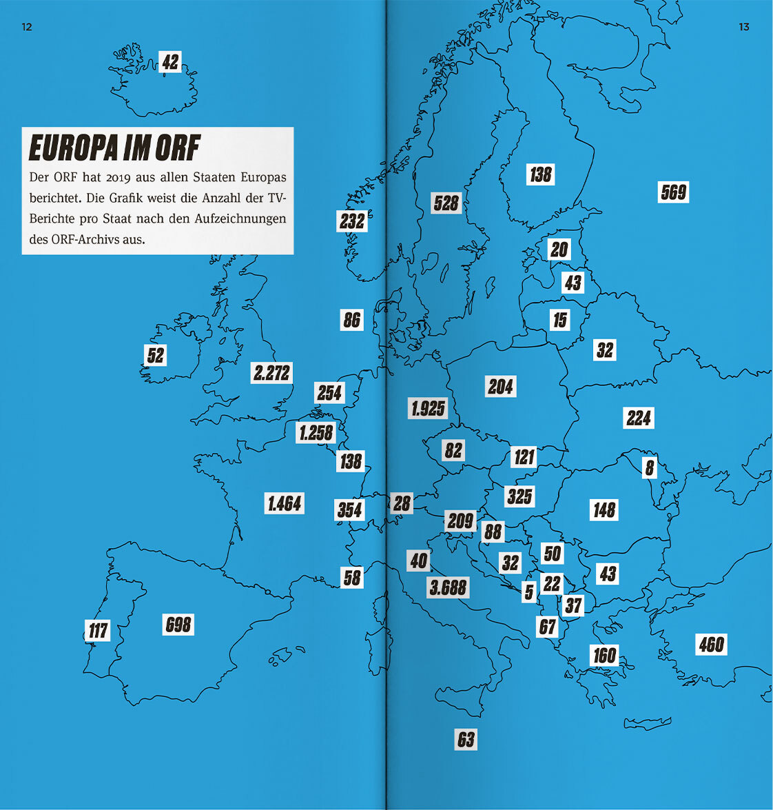 ORF PV 2020 Slider Doppelseite Europa 3