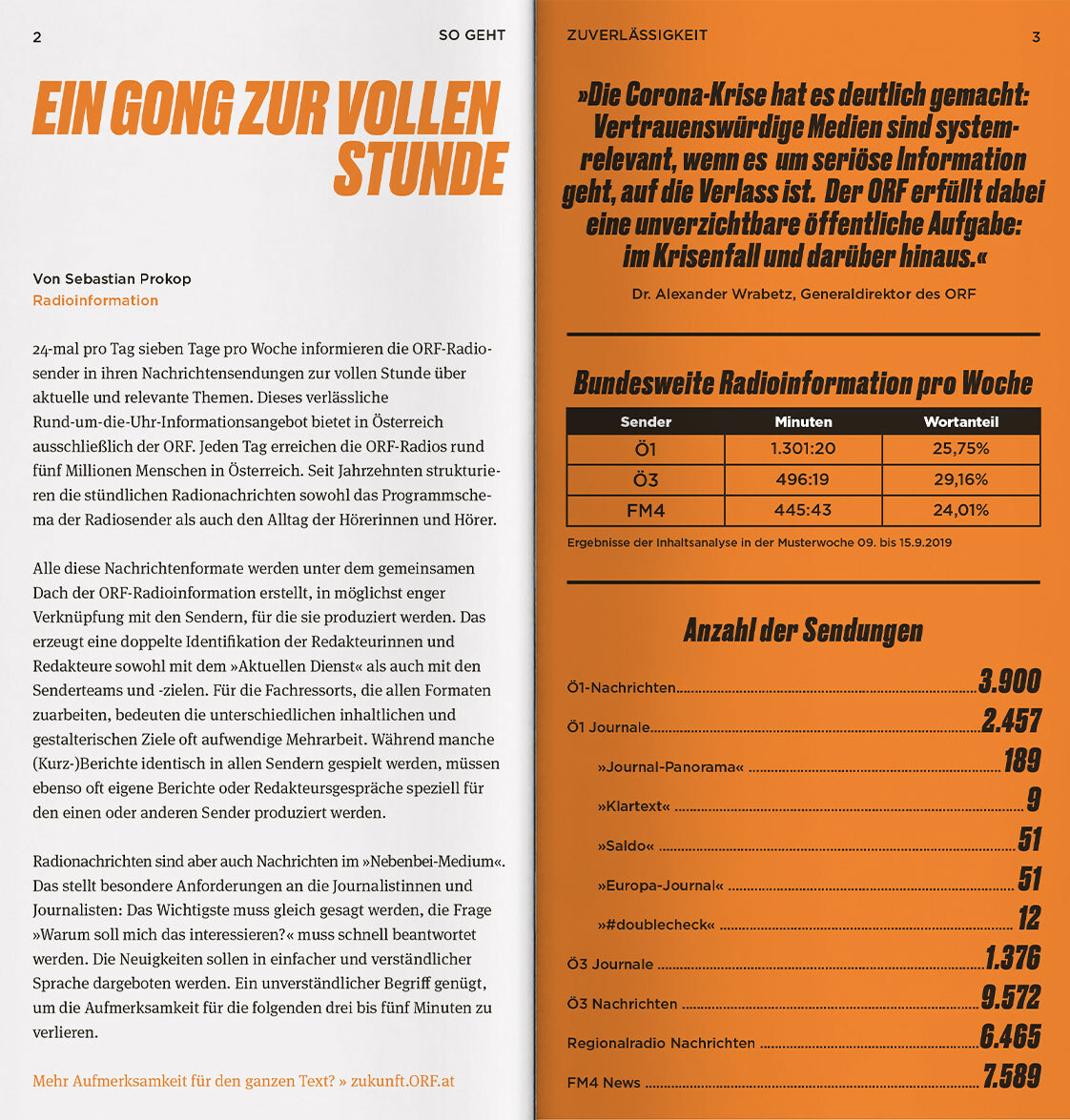 ORF PV 2020 Slider Doppelseite Information 1