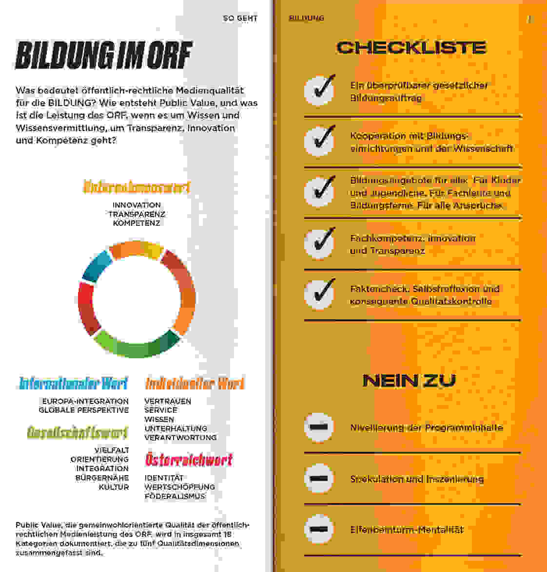 ORF PV 2020 Slider Doppelseite Bildung 1