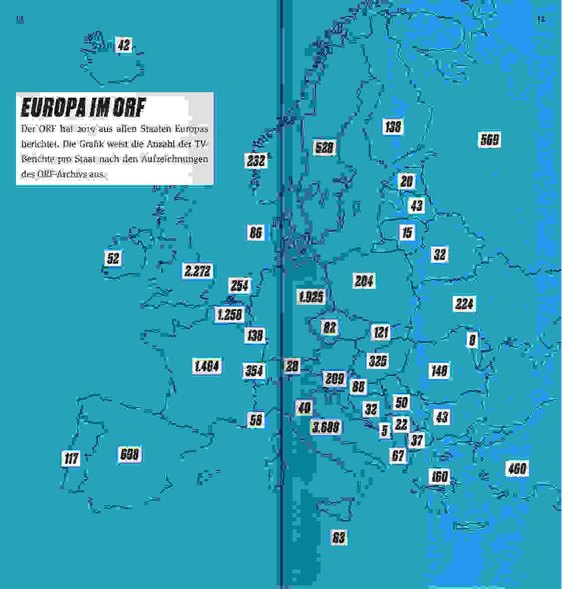 ORF PV 2020 Slider Doppelseite Europa 3