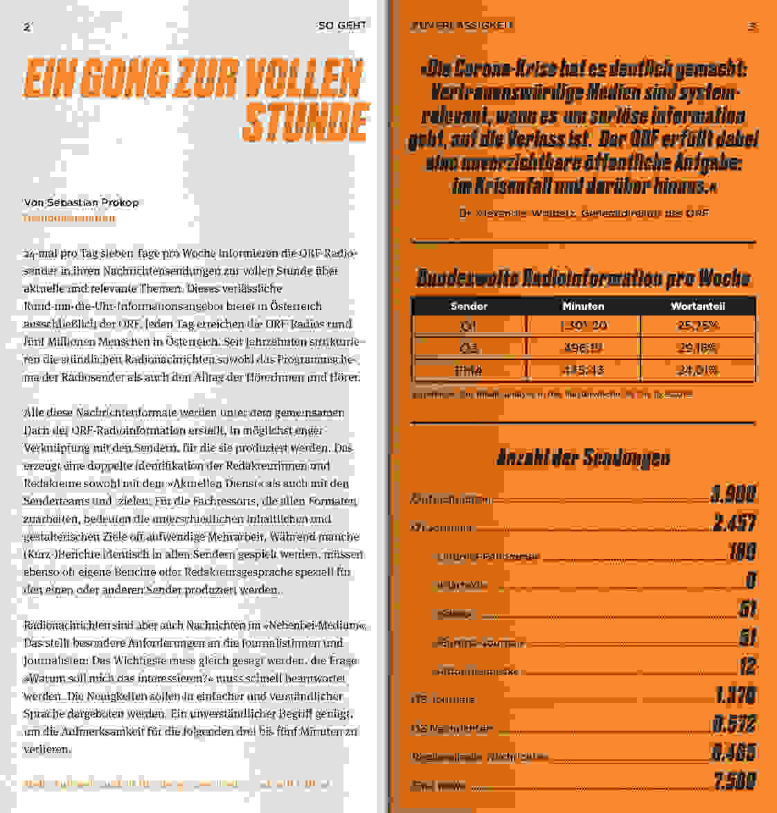 ORF PV 2020 Slider Doppelseite Information 1