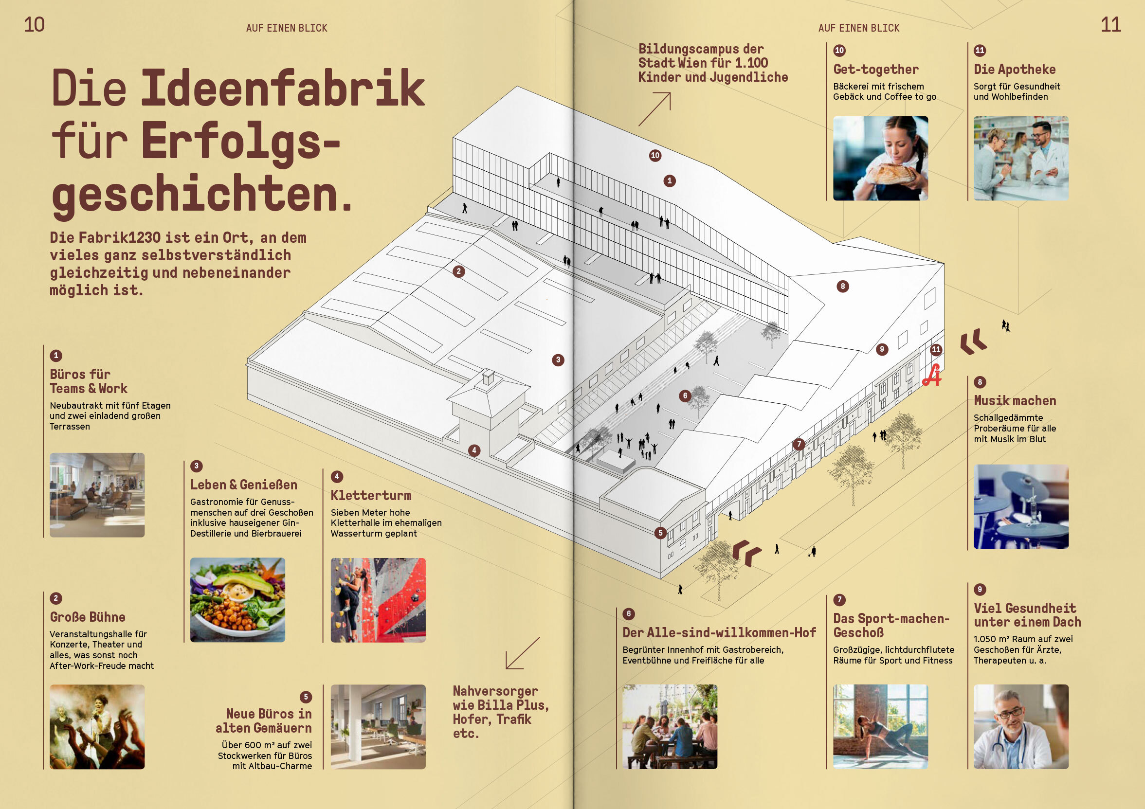 RB Fabrik1230 2022 Slider 04