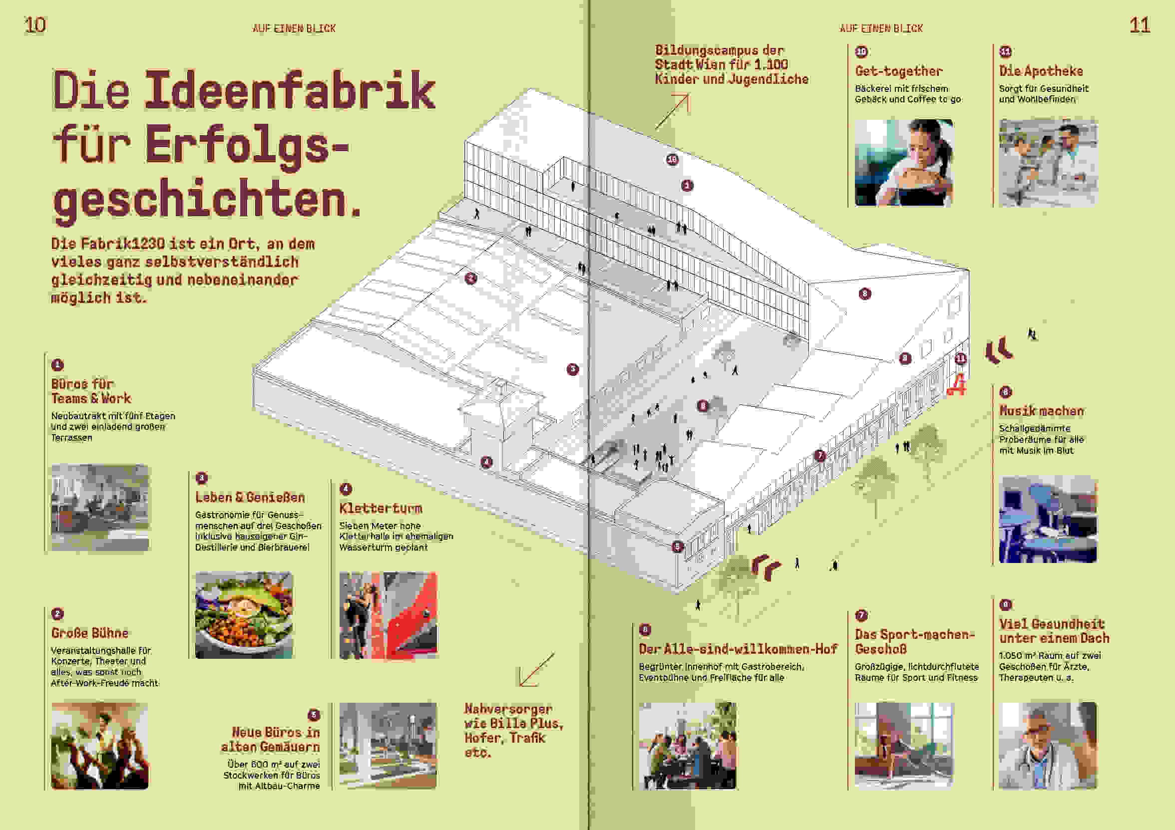 RB Fabrik1230 2022 Slider 04