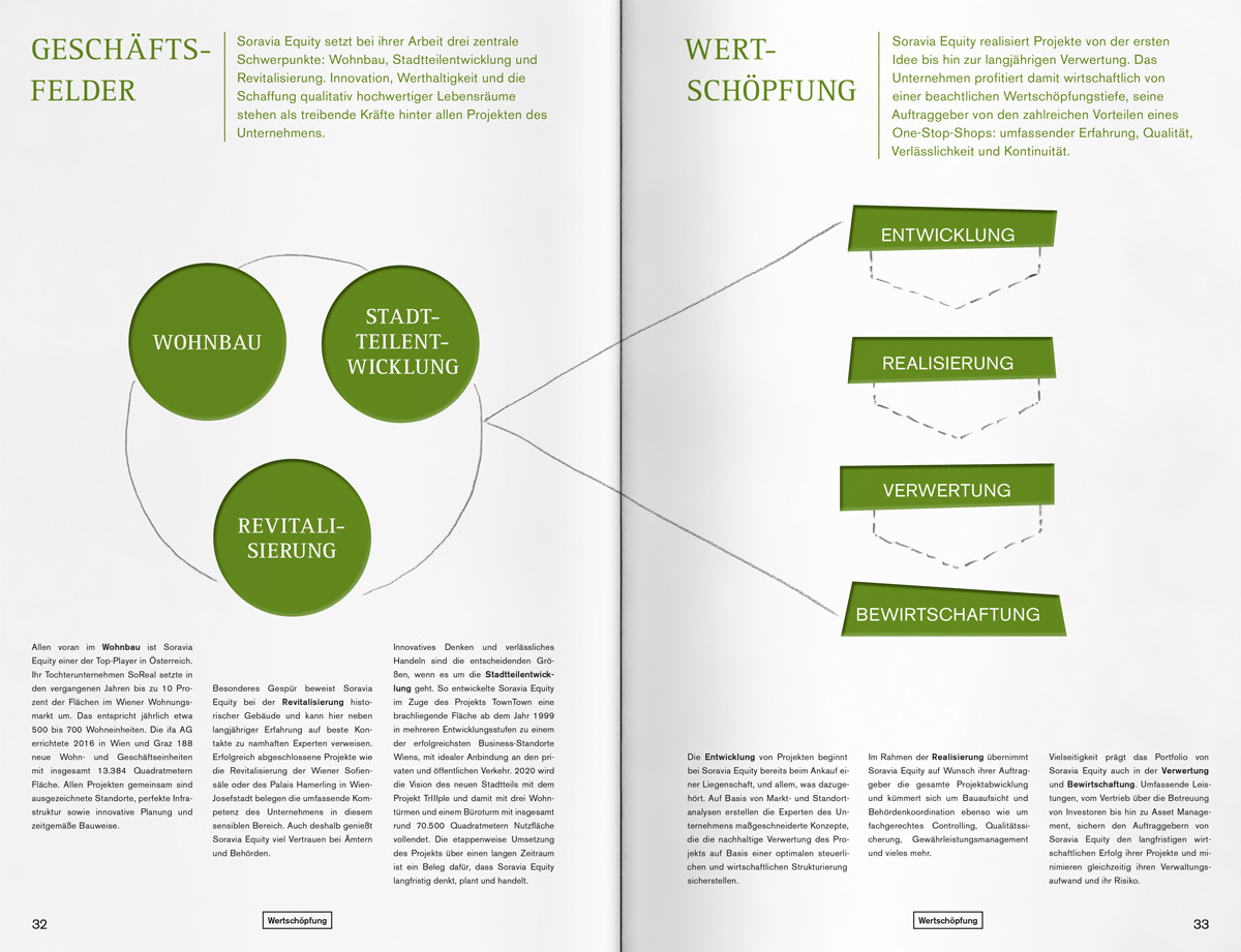 RB SOR Equity GB 2016 Slider 12