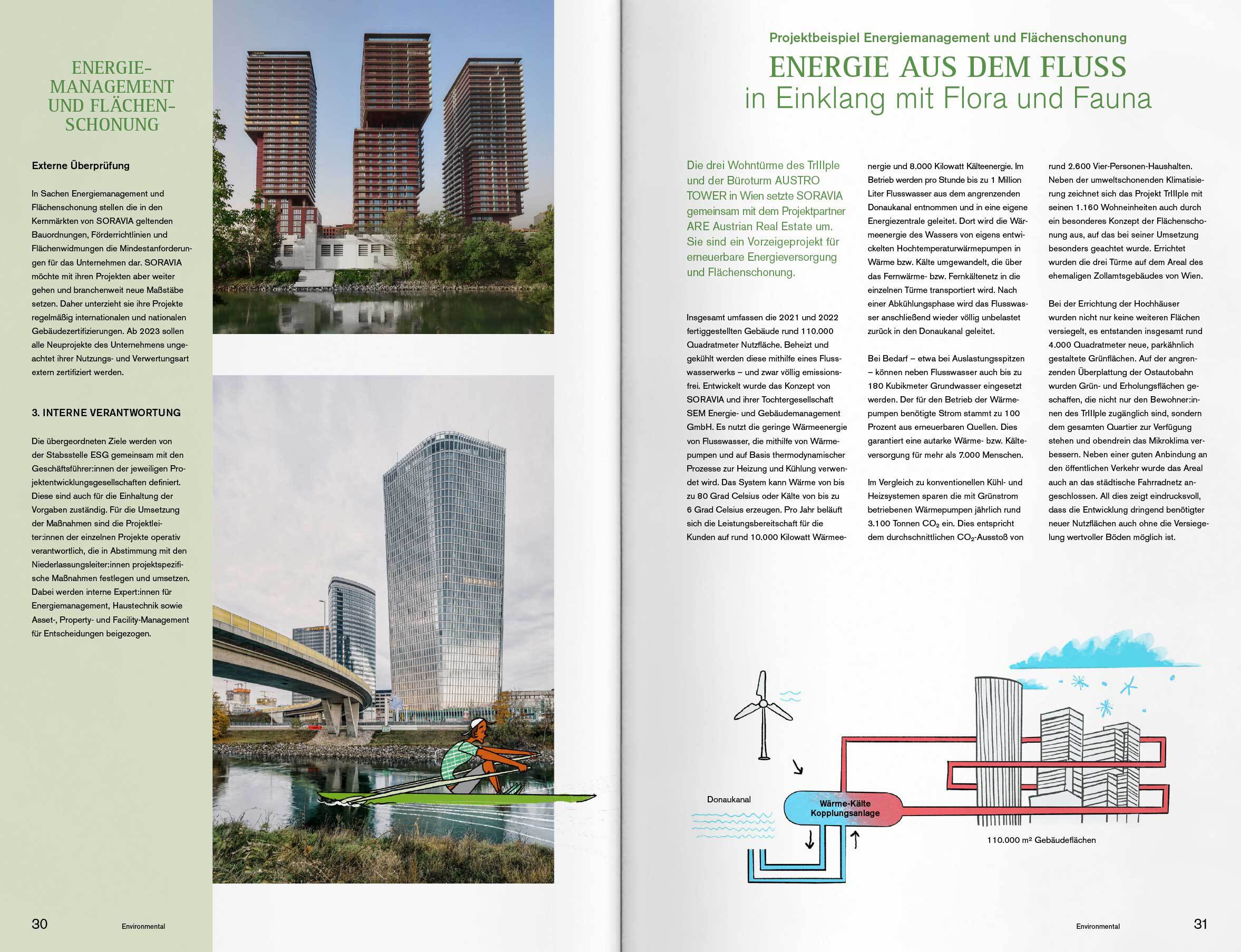 RB SOR Equity NHB 2021 Slider 9