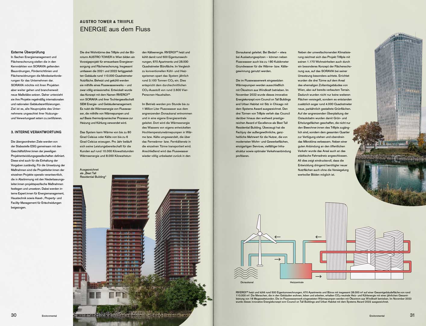 RB SOR Equity NHB 2022 Slider 10