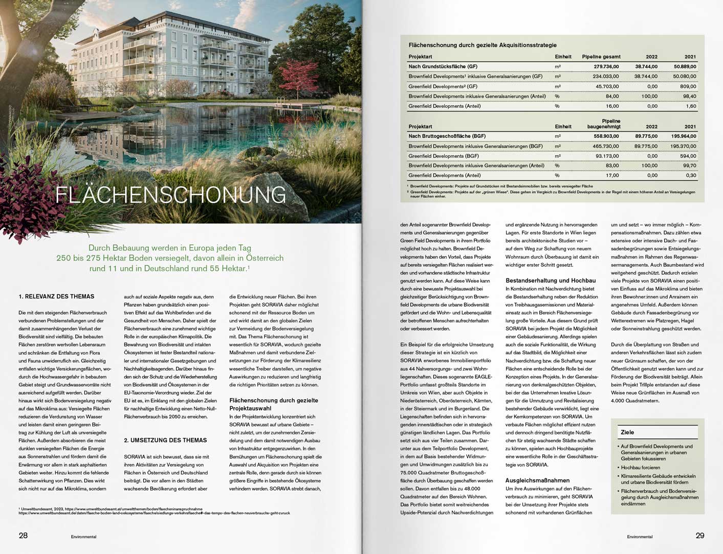 RB SOR Equity NHB 2022 Slider 9