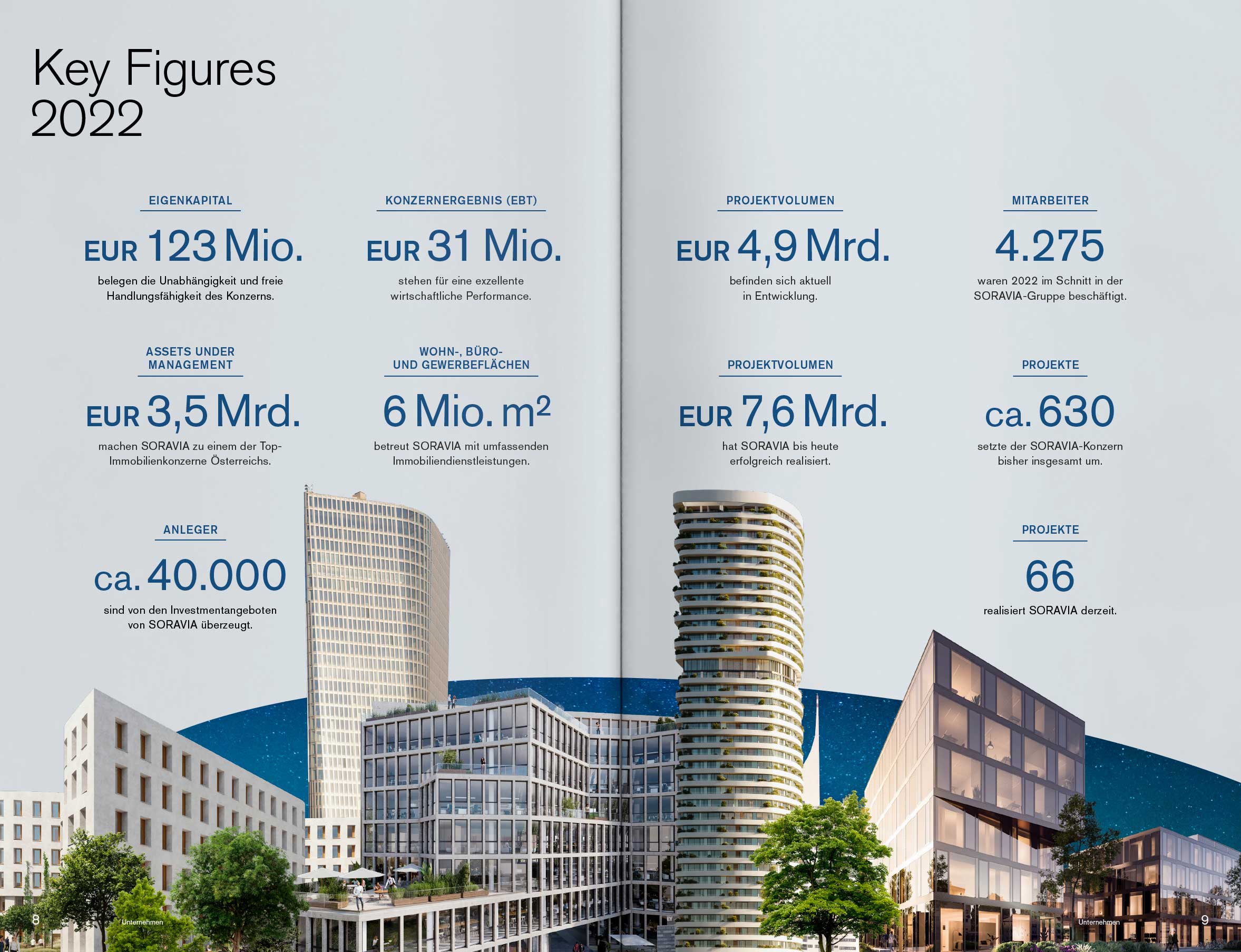 RB SOR Equity GB 2022 Slider 4