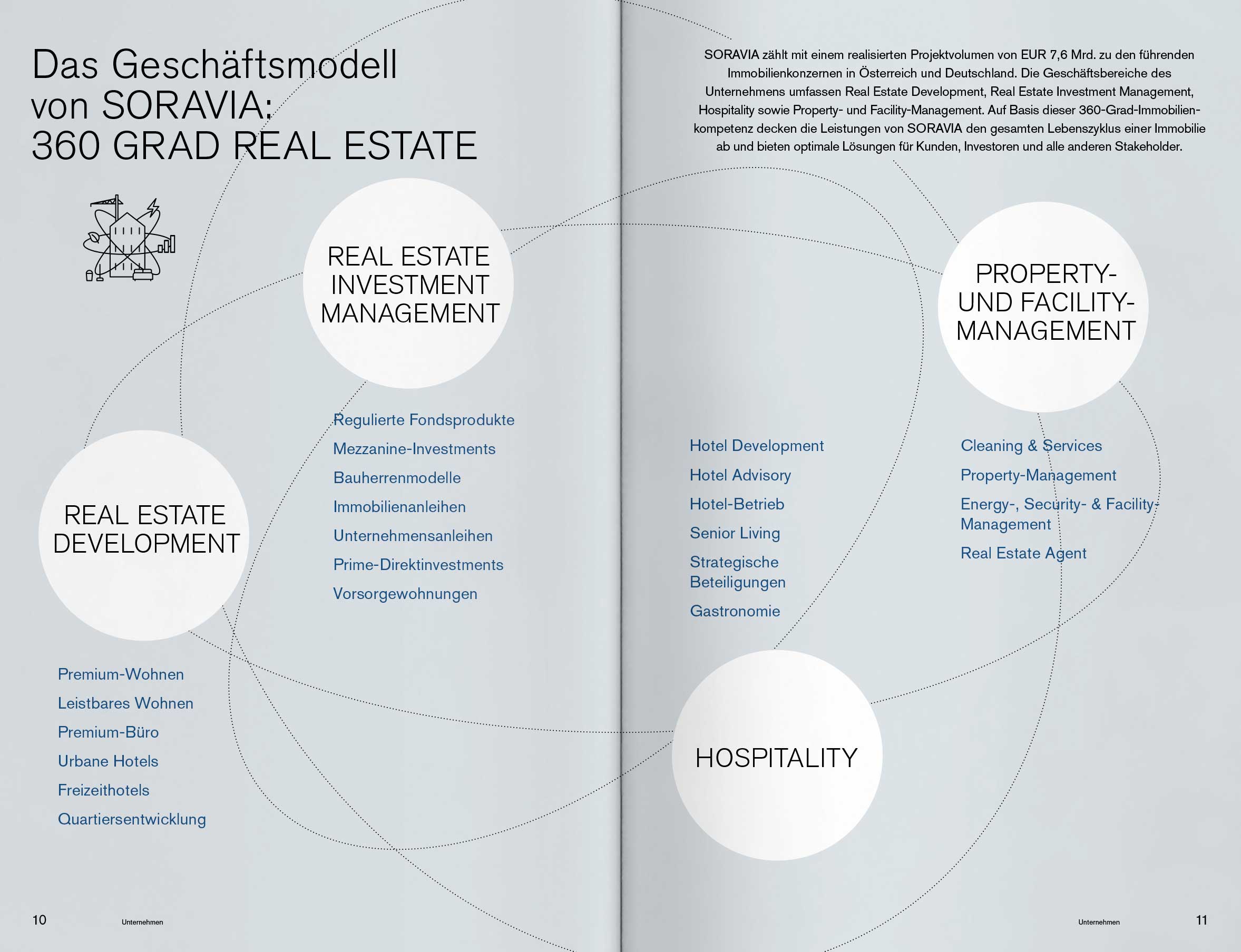 RB SOR Equity GB 2022 Slider 5