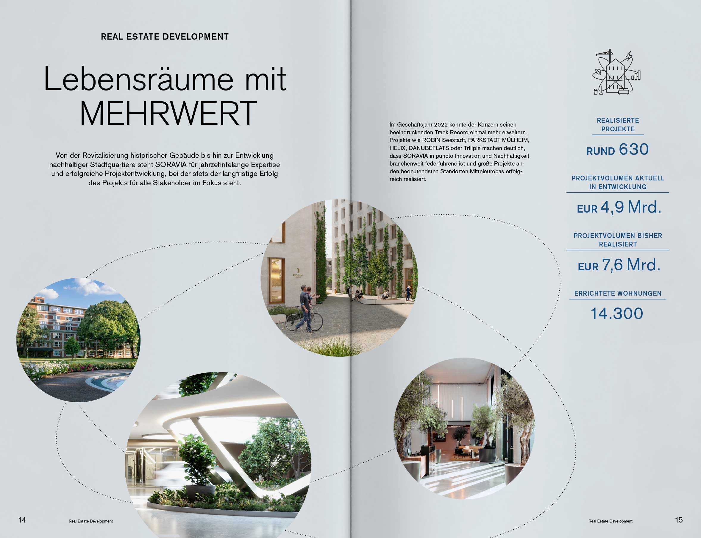 RB SOR Equity GB 2022 Slider 7