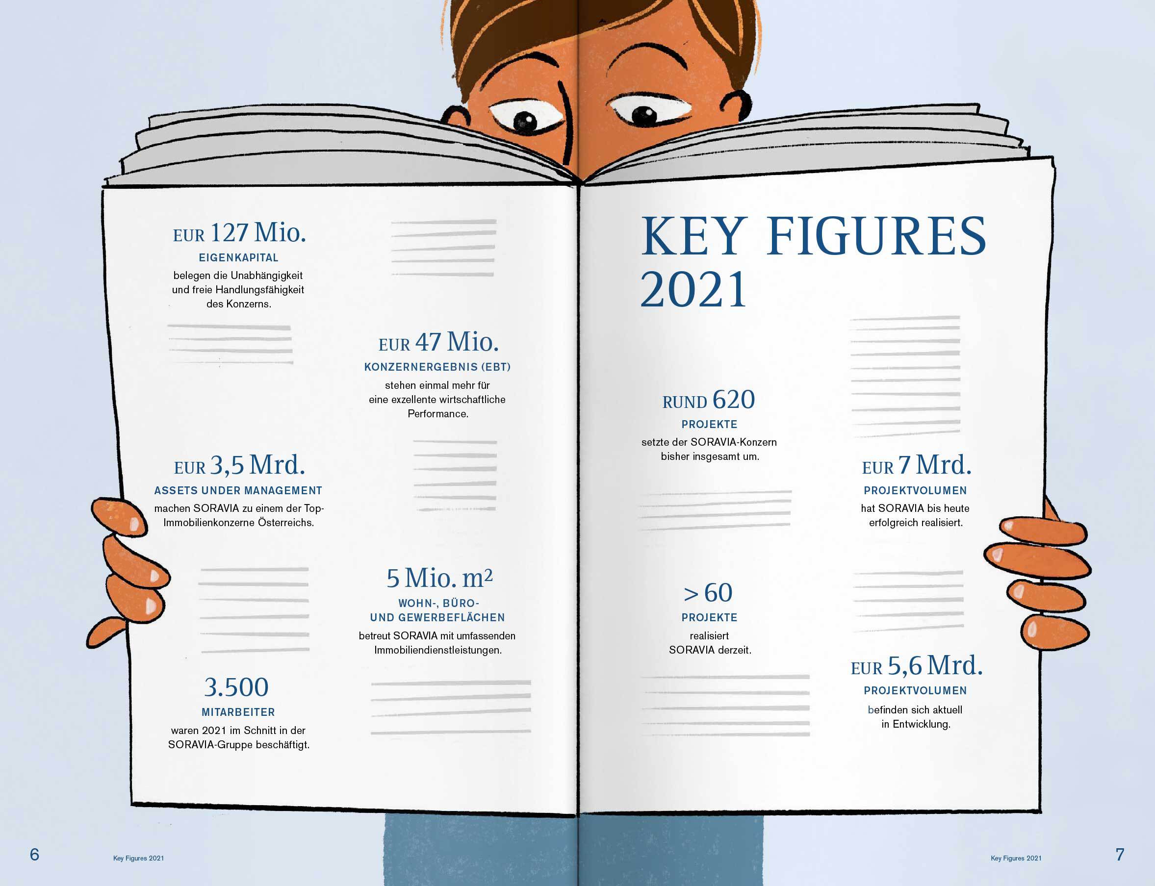 RB SOR Equity GB 2021 Slider 3