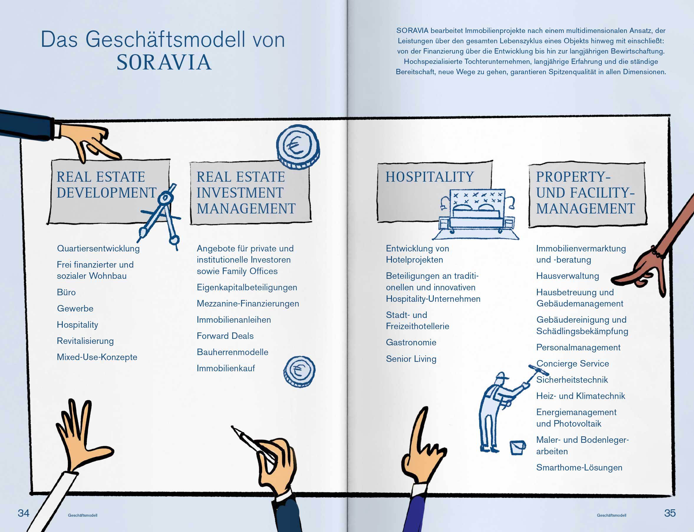 RB SOR Equity GB 2021 Slider 8