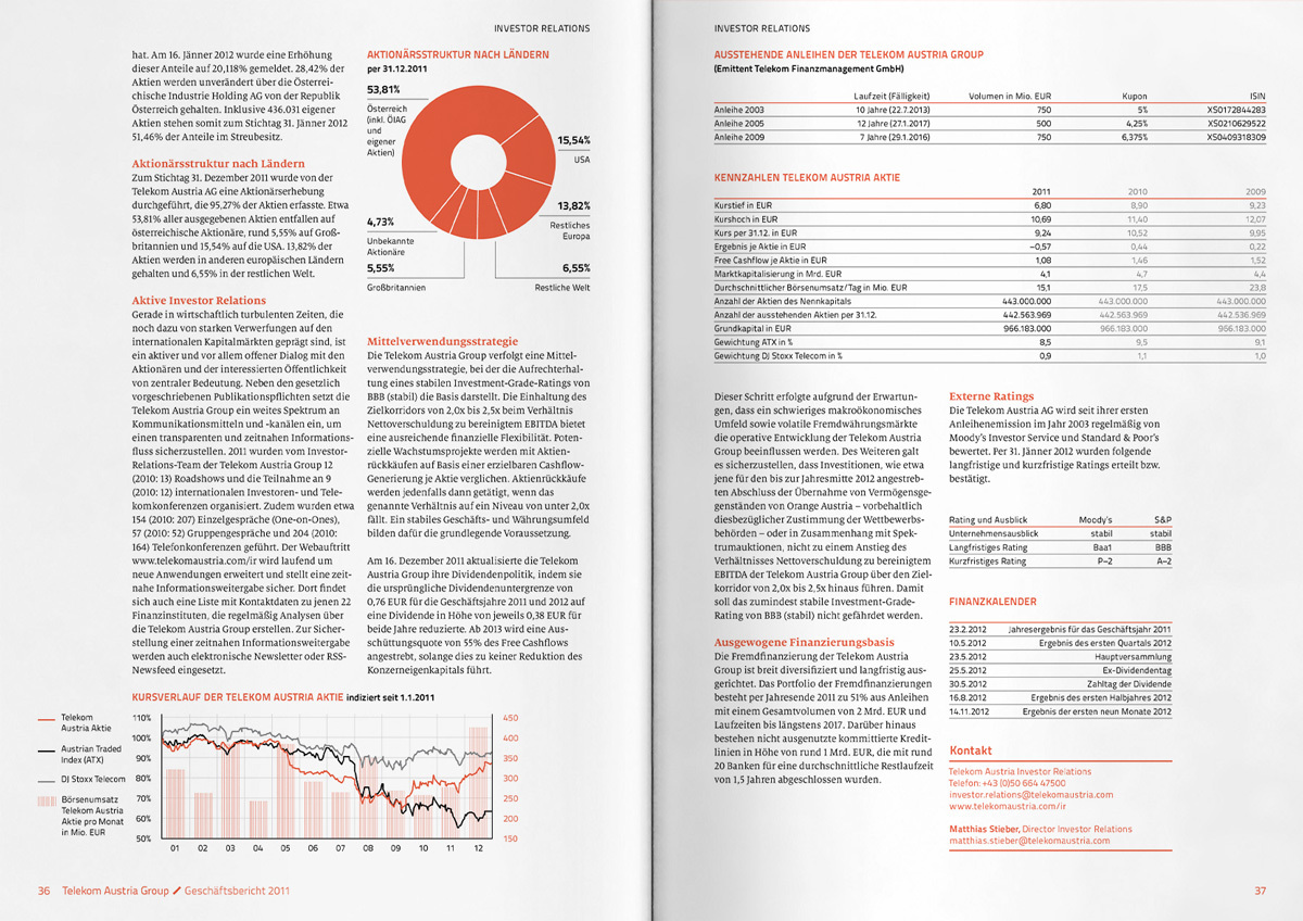 TAG GB 2011 flat Dummy Buch Doppelseite 09