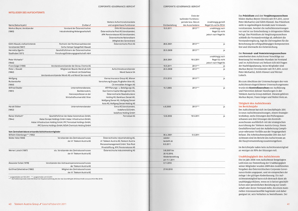 TAG GB 2011 flat Dummy Buch Doppelseite 10