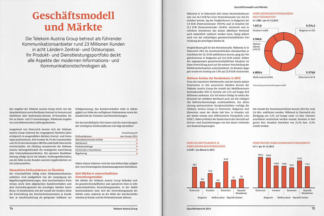 TAG GB 2012 Doppelseite 07
