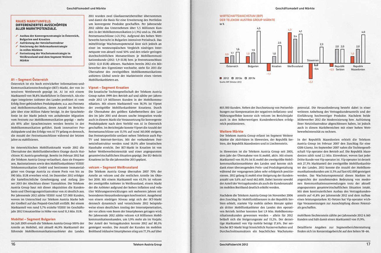 TAG GB 2012 Doppelseite 08